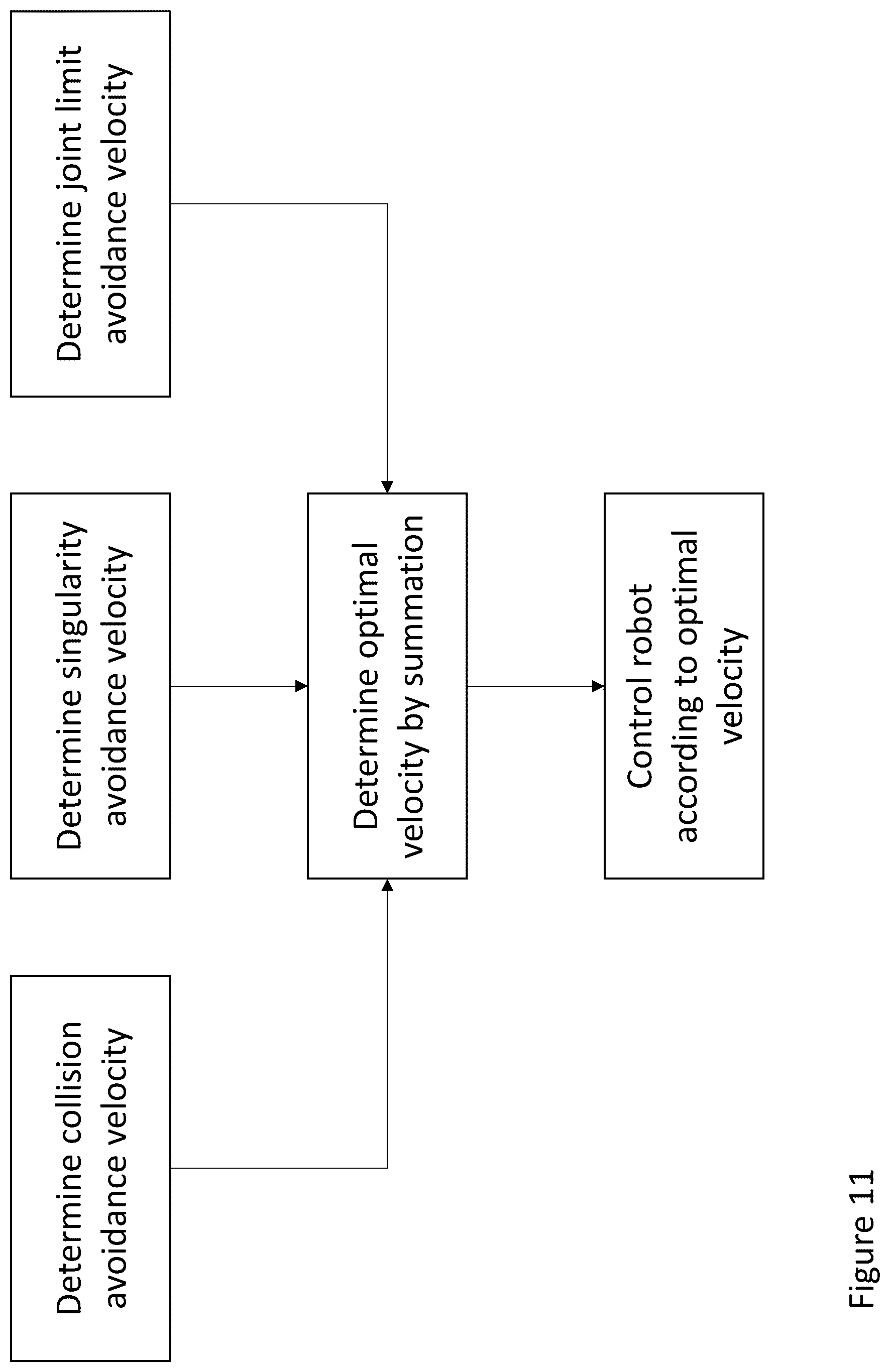 Patent US12322118 Figure 13 – Robotic surgery
