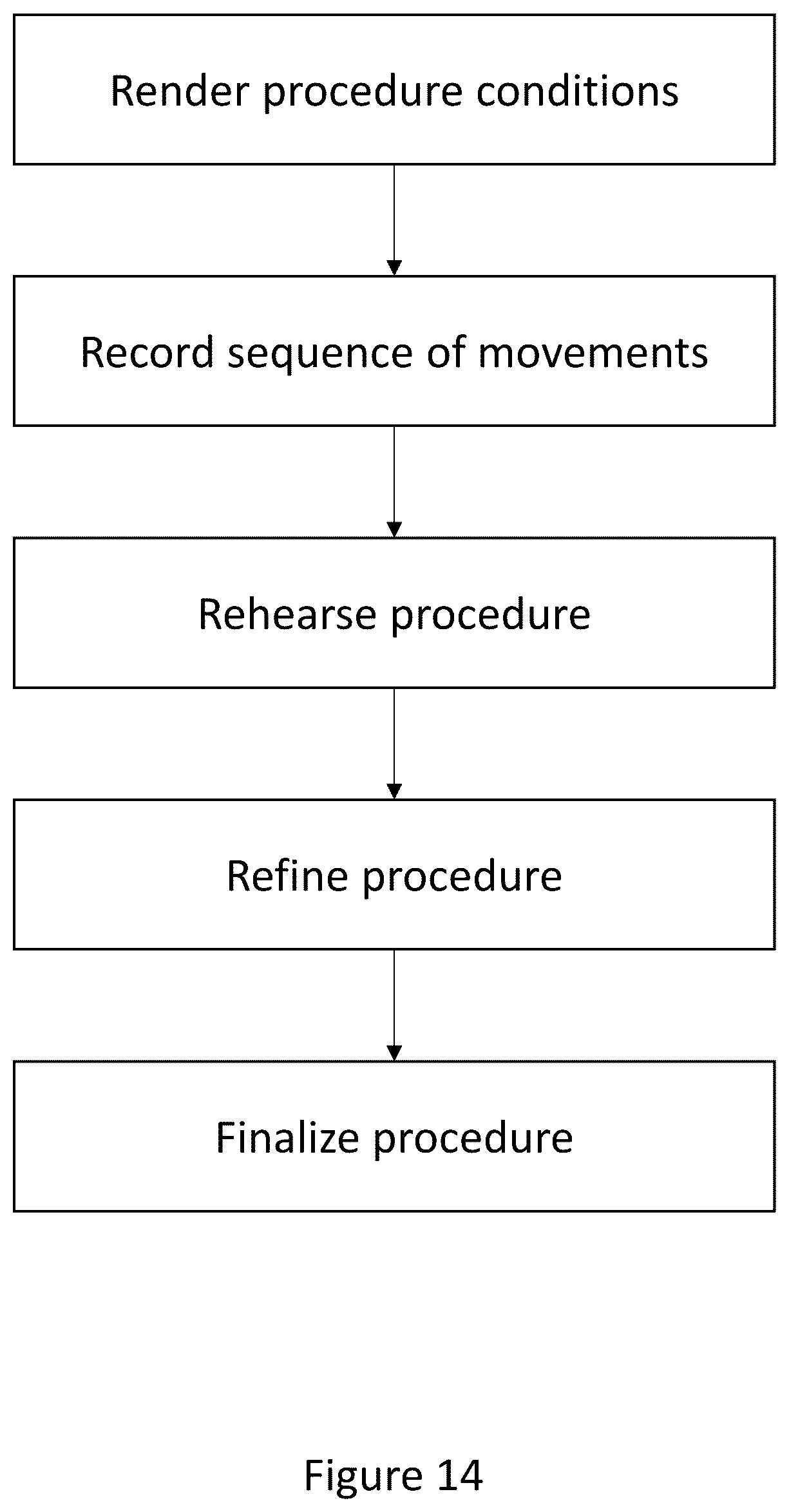 Patent US12322118 Figure 16 – Robotic surgery