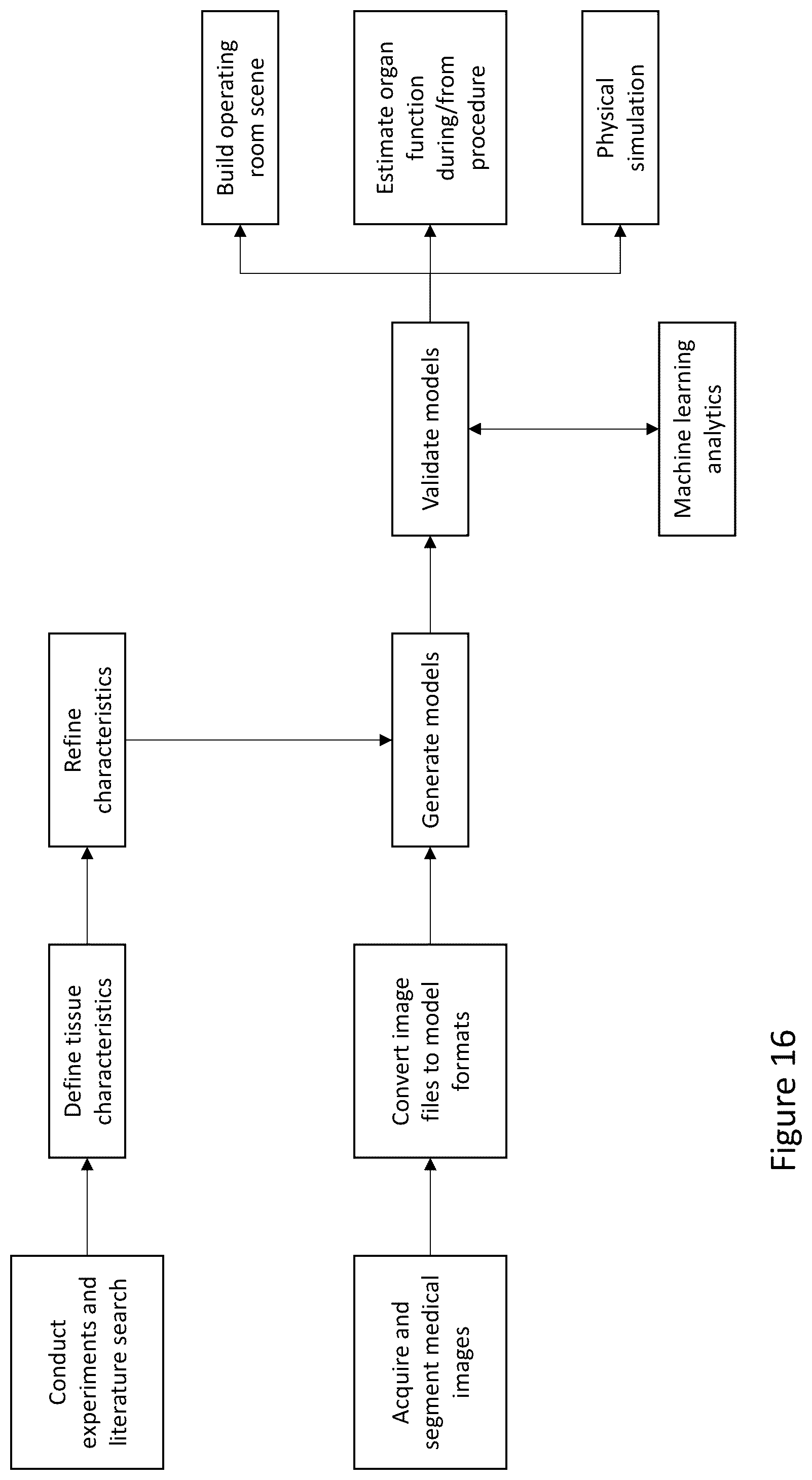 Patent US12322118 Figure 19 – Robotic surgery