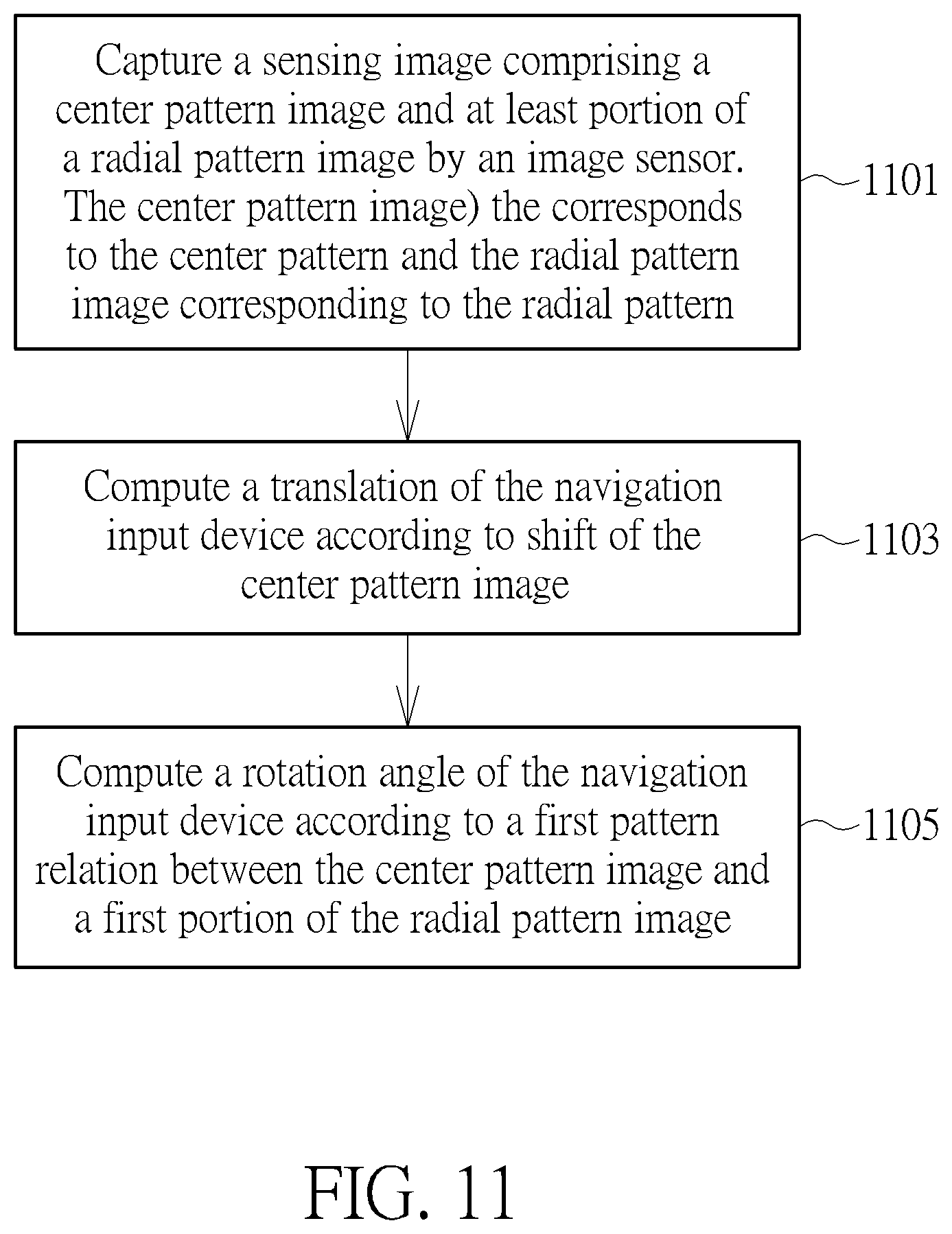 Patent US12322119 Figure 11 – Movement detection method and joystick device which can sensitively detect rotation and translation