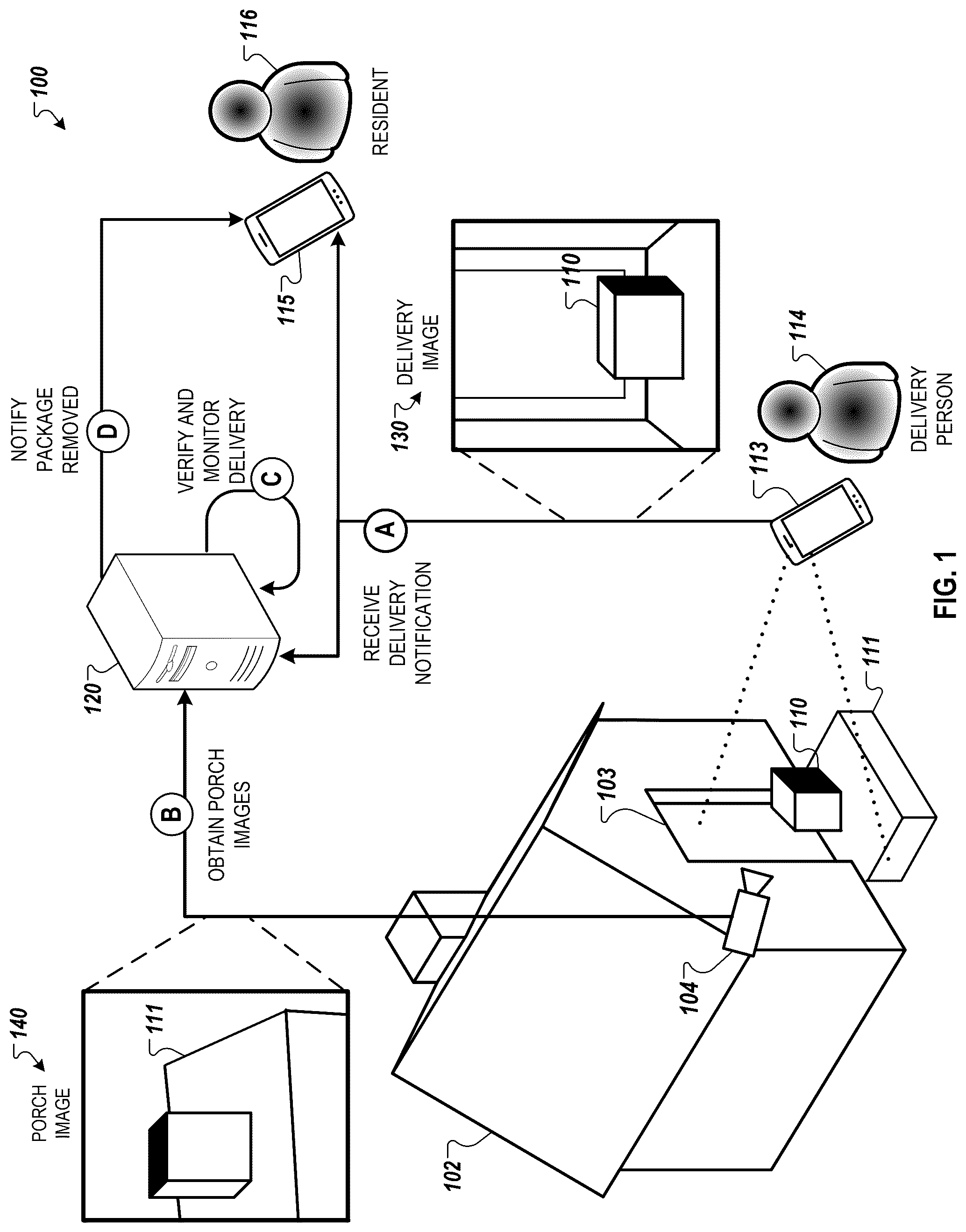 Patent US12322120 Figure 1 – Monitoring delivered packages using video