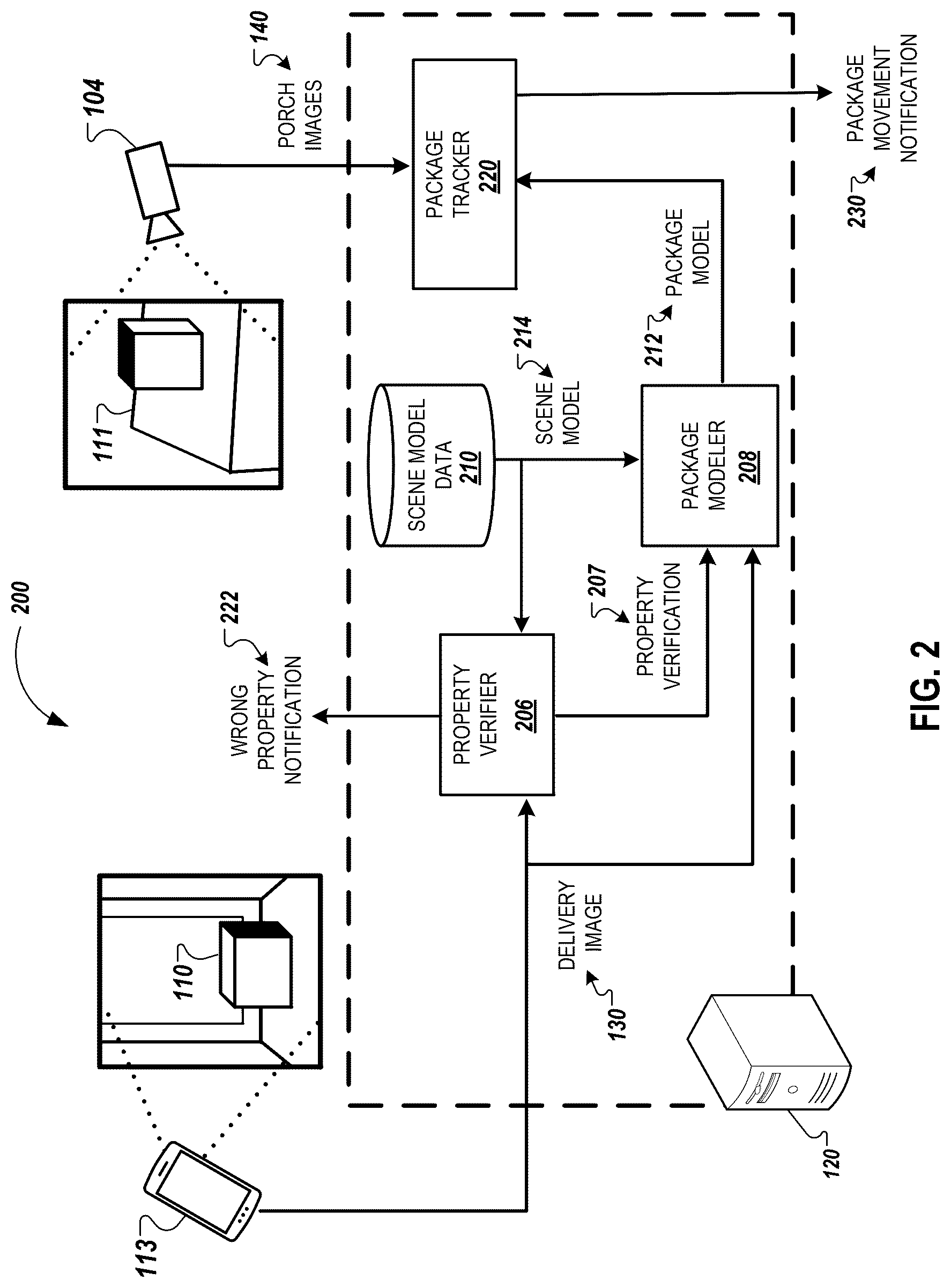 Patent US12322120 Figure 2 – Monitoring delivered packages using video