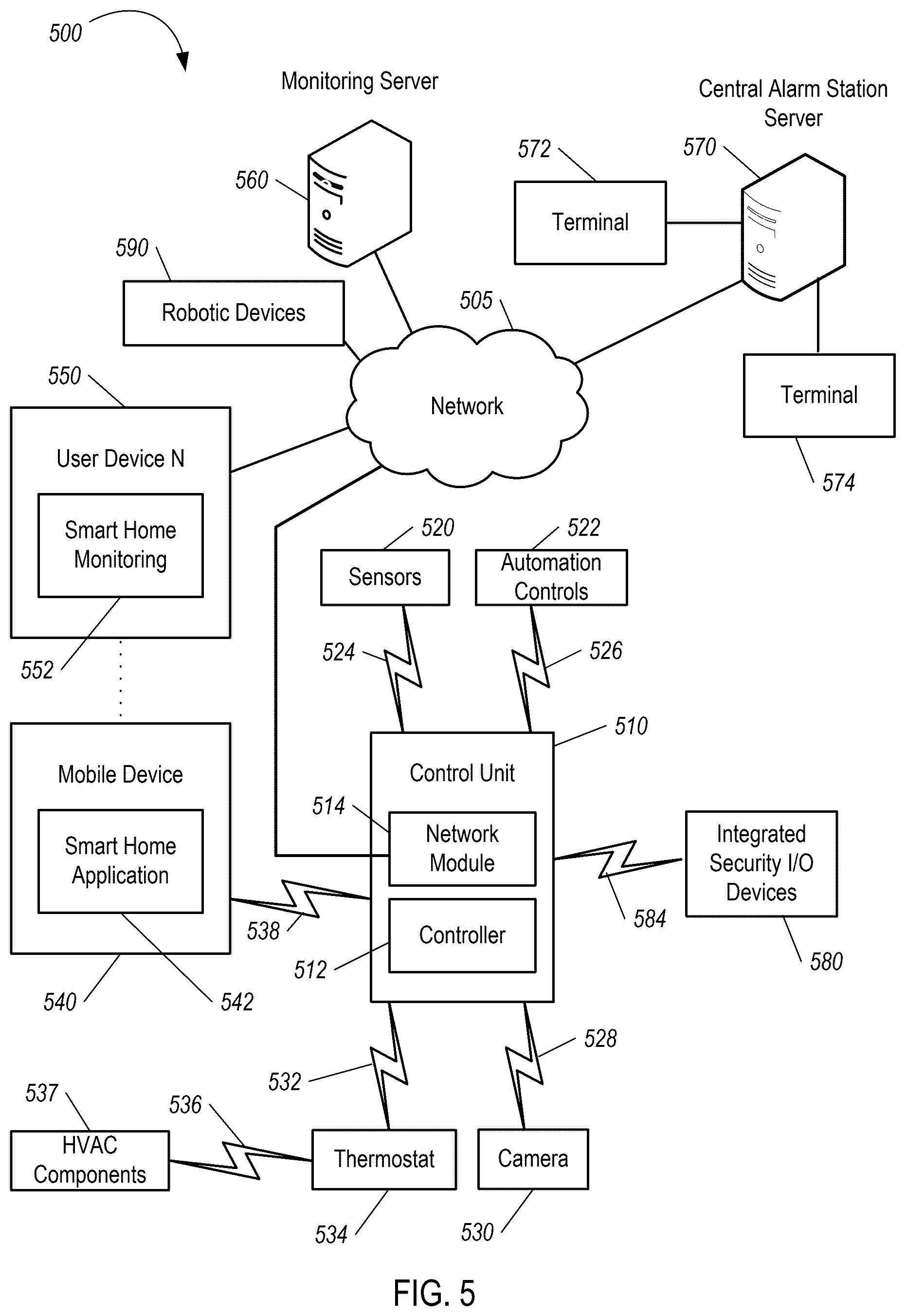 Patent US12322120 Figure 5 – Monitoring delivered packages using video