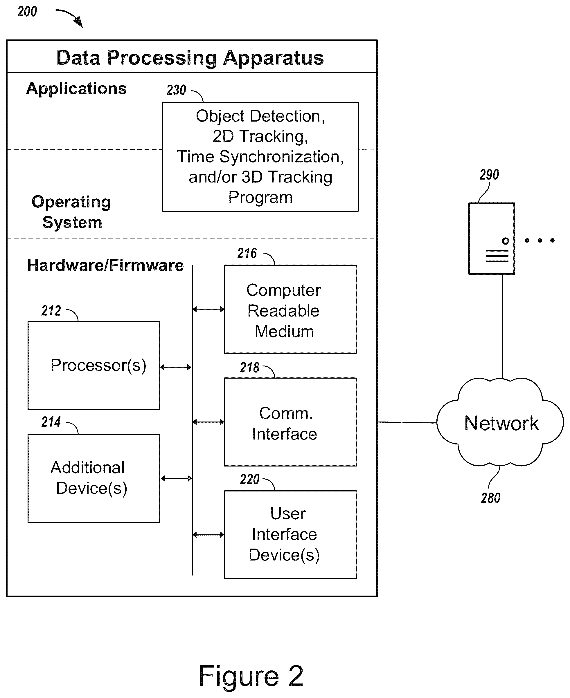 Patent US12322122 Figure 2 – Motion based pre-processing of two-dimensional image data prior to three-dimensional object tracking with virtual time synchronization