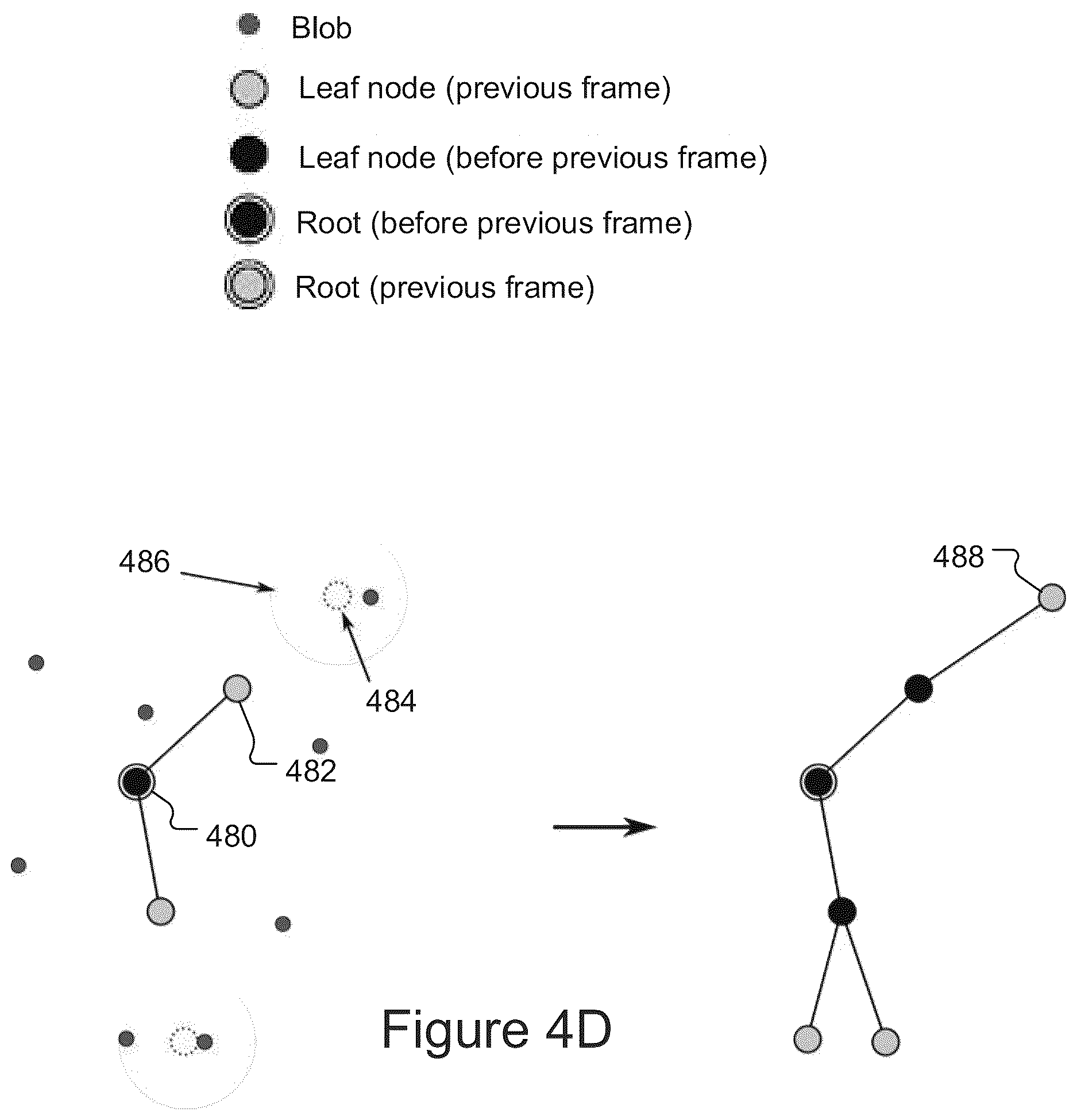 Patent US12322122 Figure 6 – Motion based pre-processing of two-dimensional image data prior to three-dimensional object tracking with virtual time synchronization