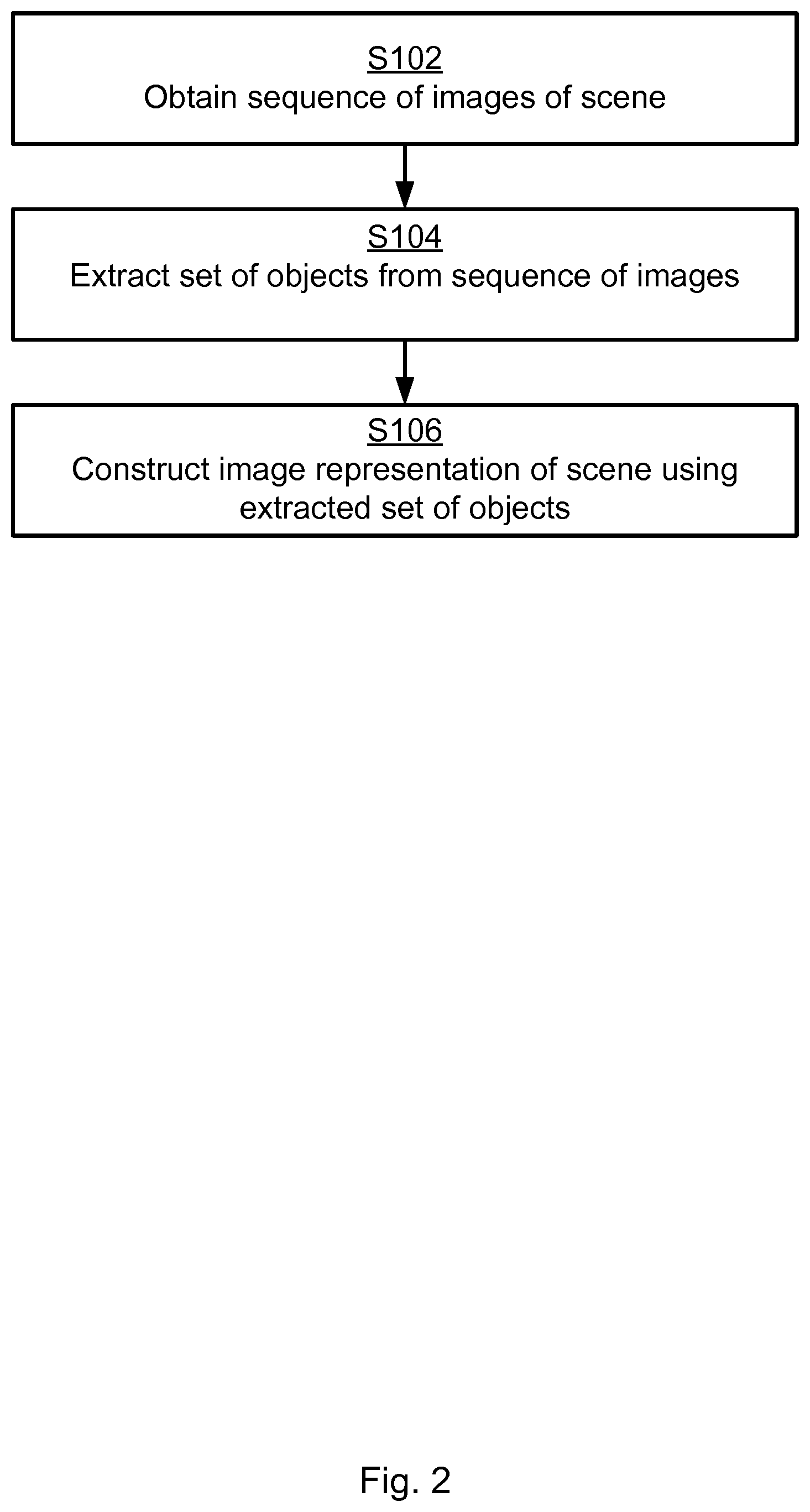 Patent US12322123 Figure 2 – Visual object detection in a sequence of images