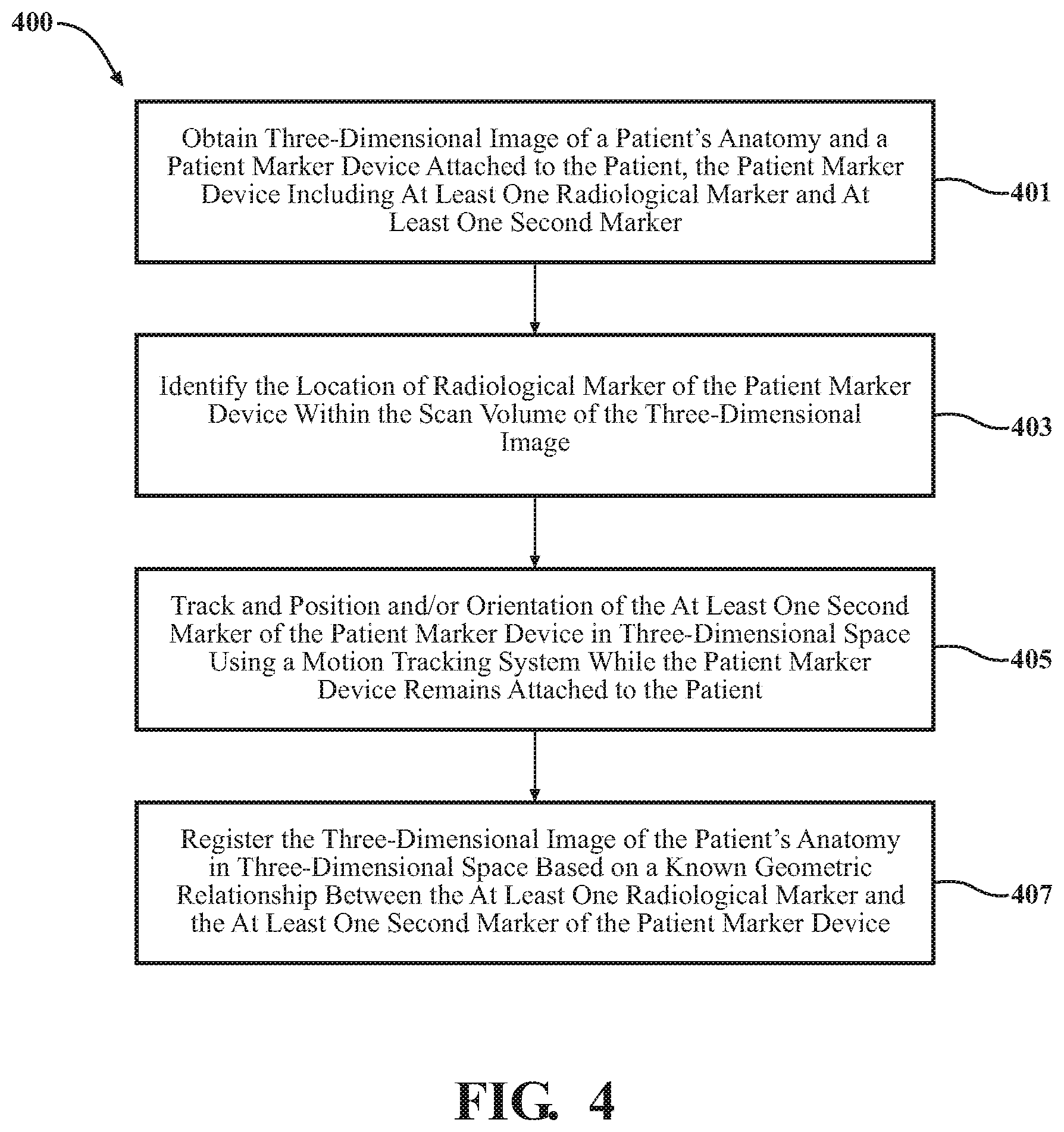 Patent US12322124 Figure 4 – Methods and systems for performing image registration in a computer-assisted surgery system