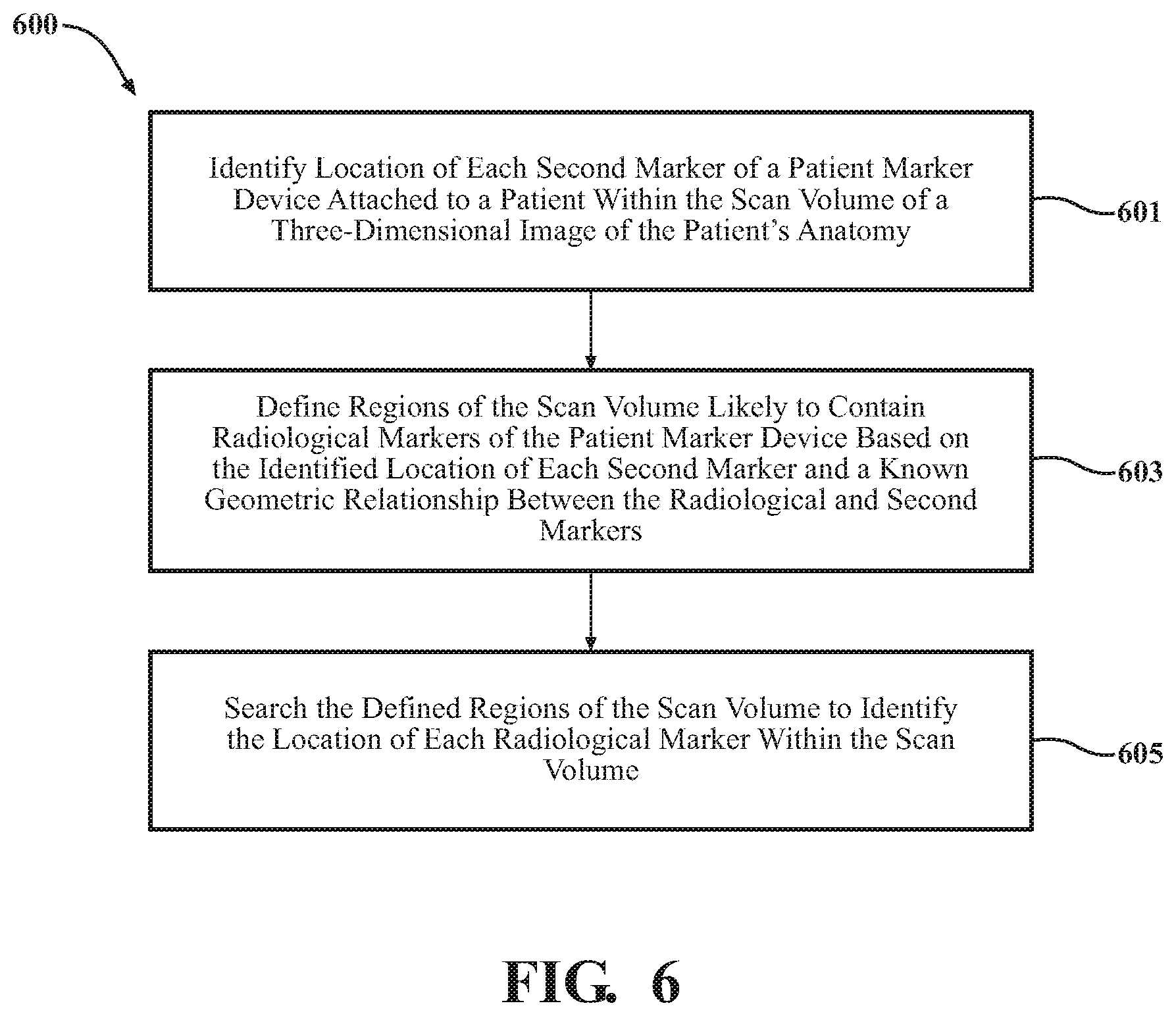 Patent US12322124 Figure 6 – Methods and systems for performing image registration in a computer-assisted surgery system