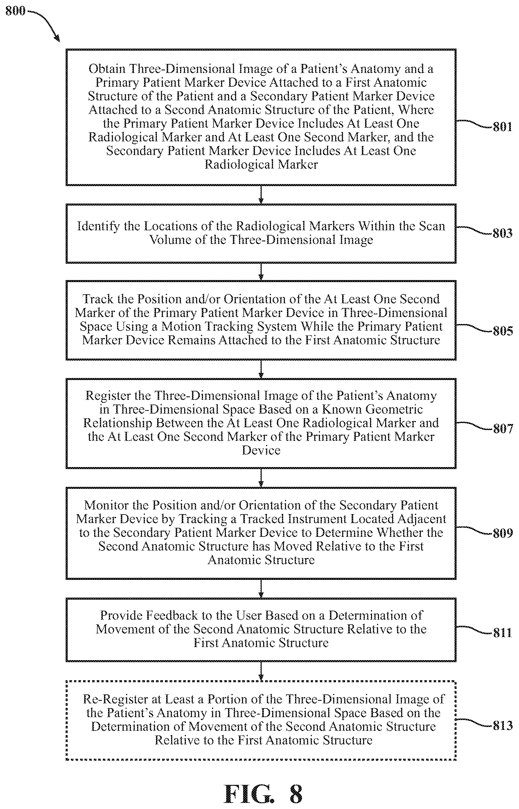 Patent US12322124 Figure 8 – Methods and systems for performing image registration in a computer-assisted surgery system