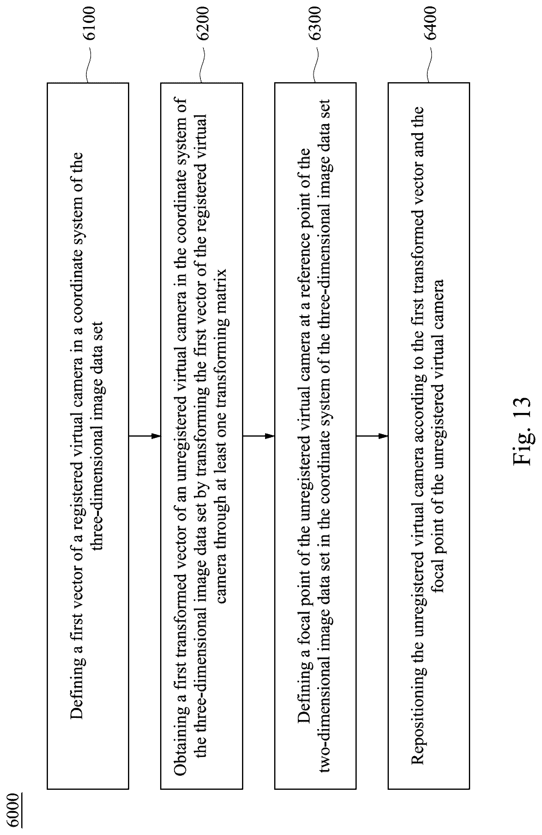 Patent US12322125 Figure 11 – Method and navigation system for registering two-dimensional image data set with three-dimensional image data set of body of interest