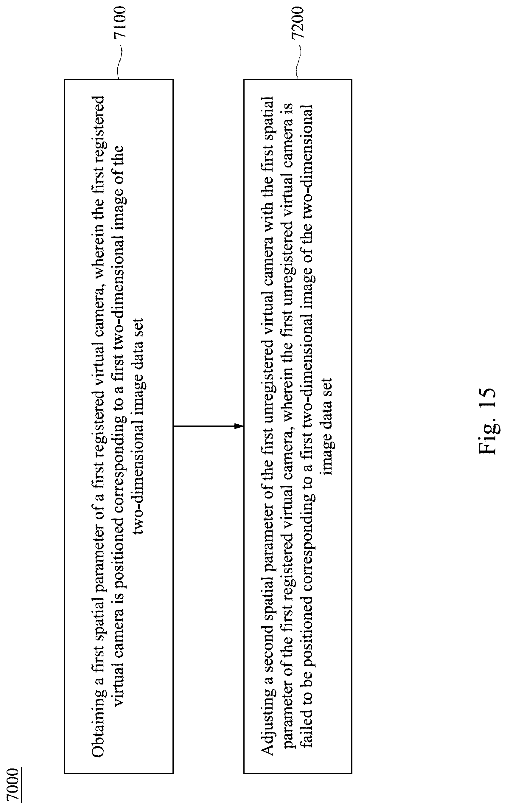 Patent US12322125 Figure 13 – Method and navigation system for registering two-dimensional image data set with three-dimensional image data set of body of interest