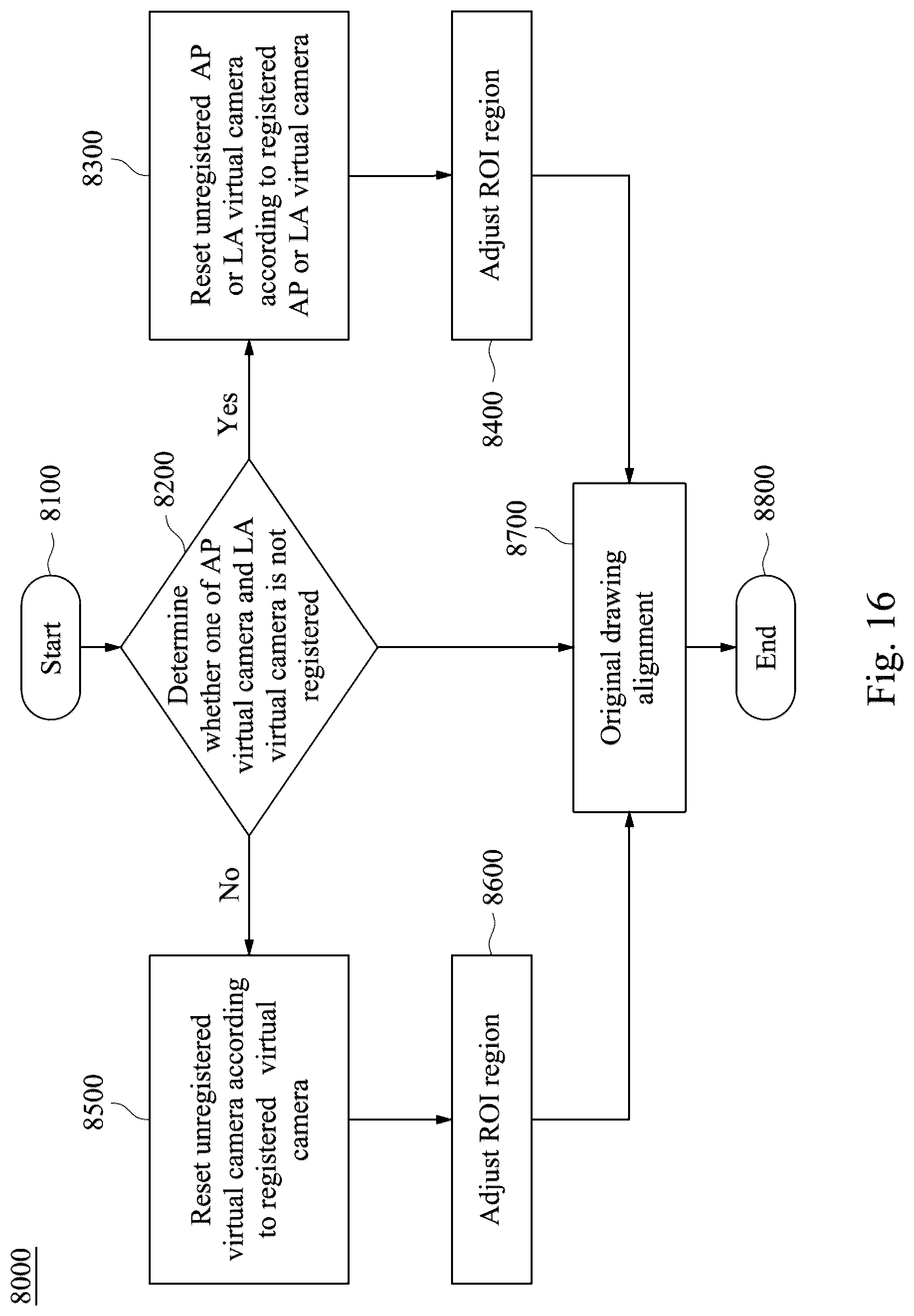 Patent US12322125 Figure 14 – Method and navigation system for registering two-dimensional image data set with three-dimensional image data set of body of interest