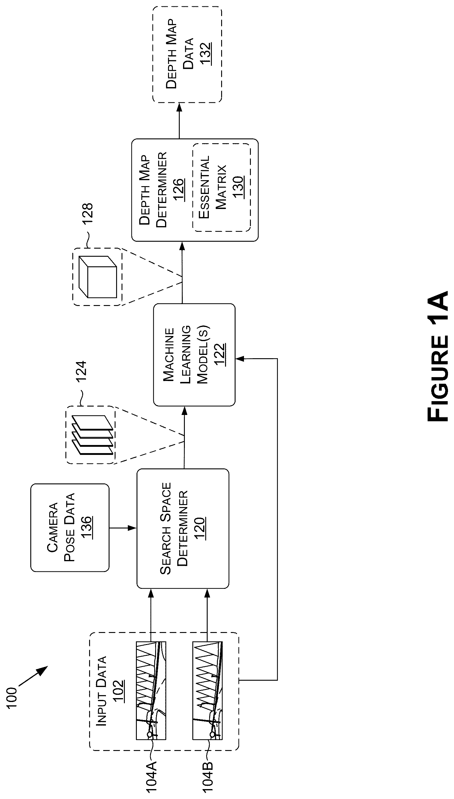 Patent US12322126 Figure 1 – Predicting image warping for structure from motion using neural networks