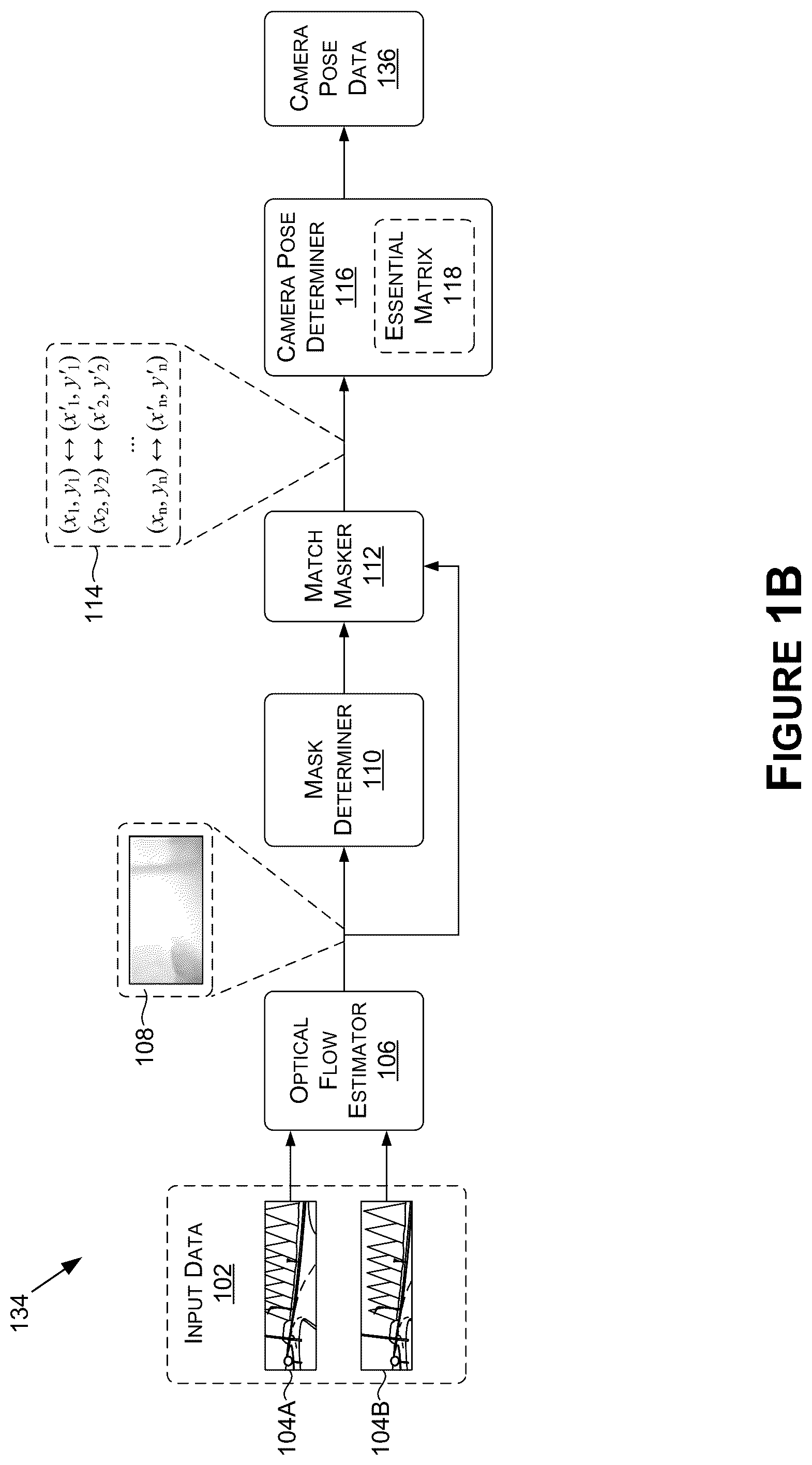 Patent US12322126 Figure 2 – Predicting image warping for structure from motion using neural networks