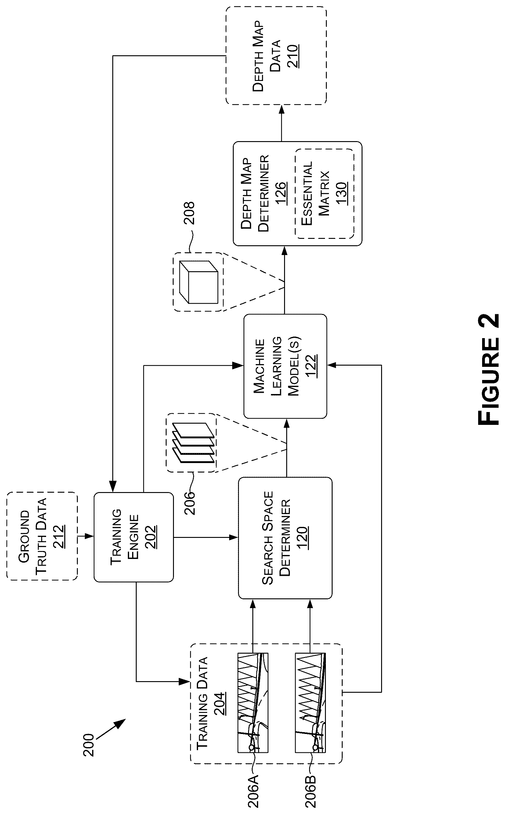 Patent US12322126 Figure 3 – Predicting image warping for structure from motion using neural networks