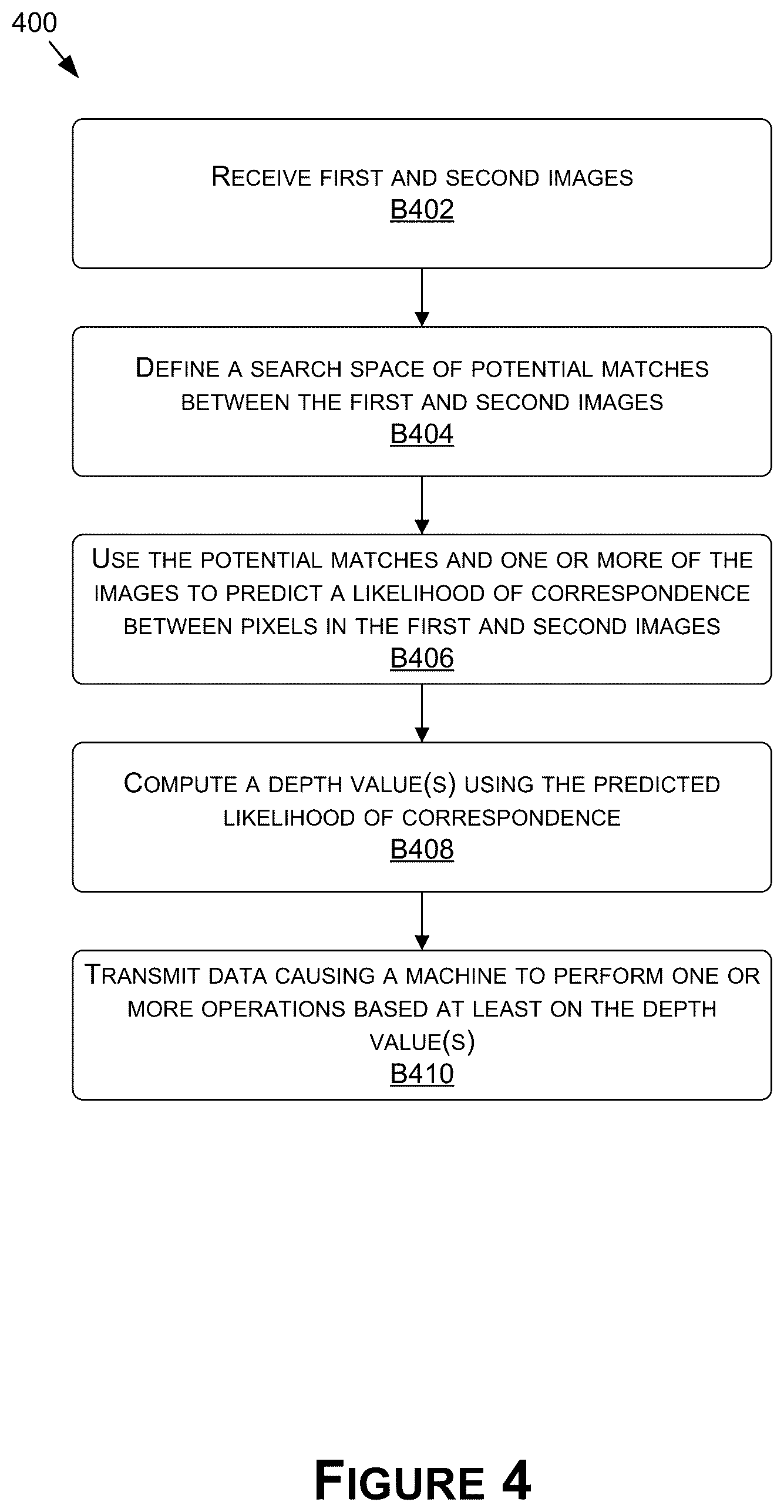 Patent US12322126 Figure 5 – Predicting image warping for structure from motion using neural networks