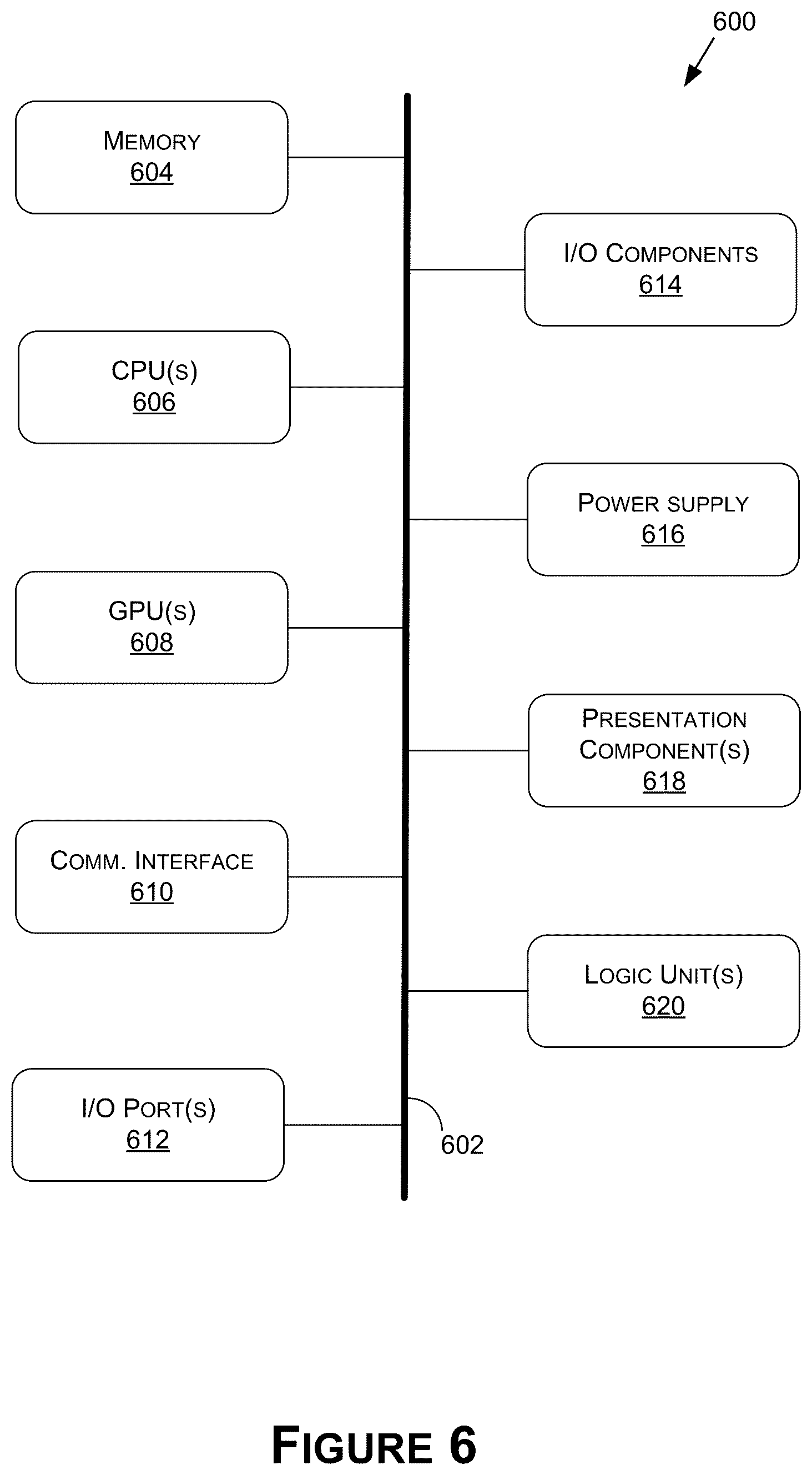 Patent US12322126 Figure 10 – Predicting image warping for structure from motion using neural networks