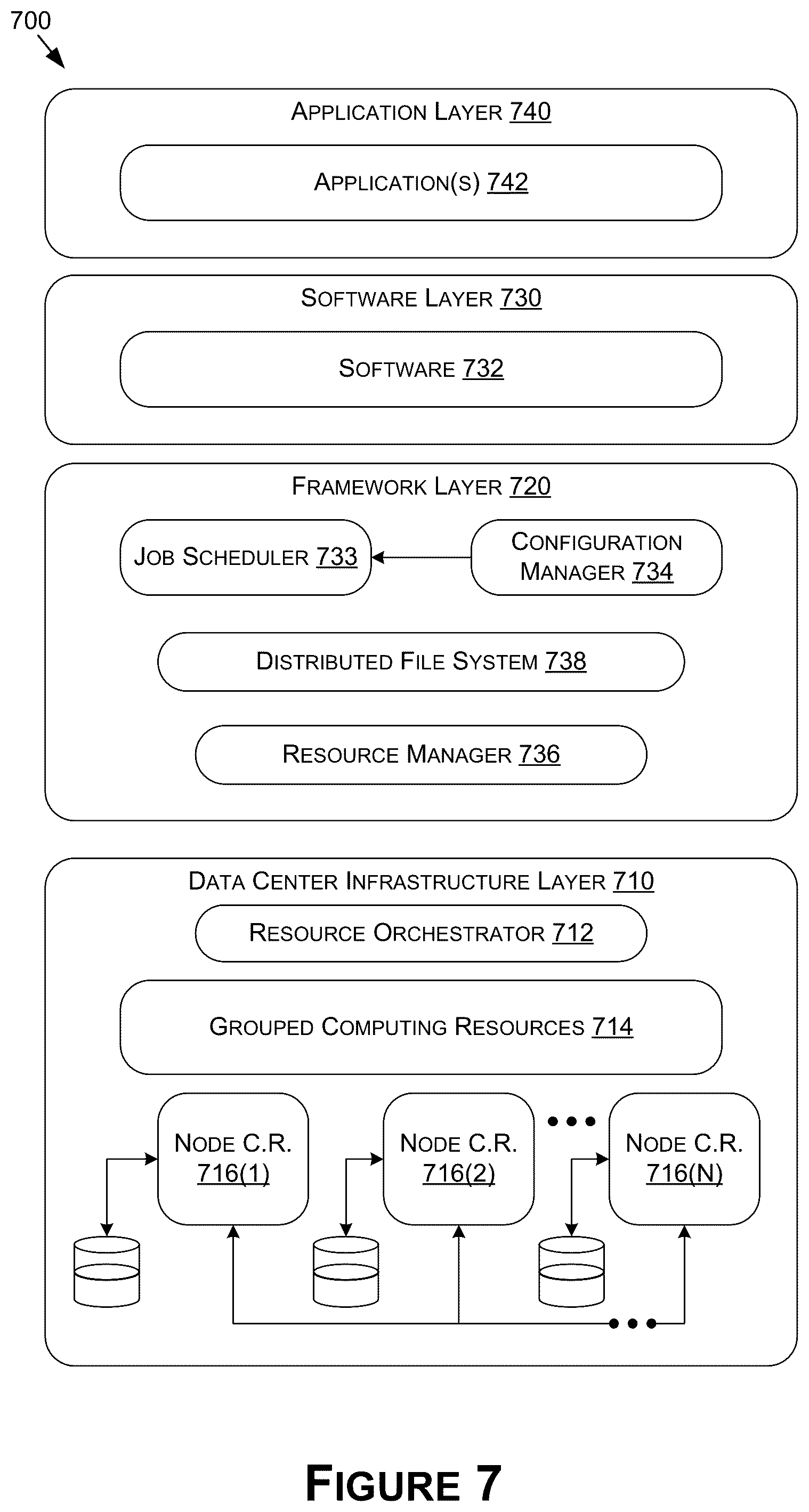 Patent US12322126 Figure 11 – Predicting image warping for structure from motion using neural networks