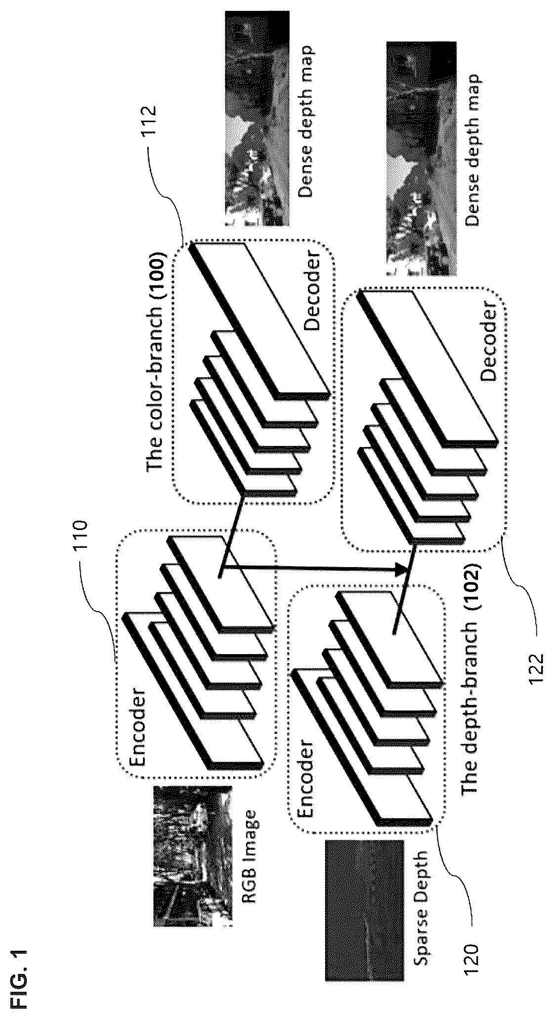 Patent US12322127 Figure 1 – Depth completion method and apparatus using a spatial-temporal