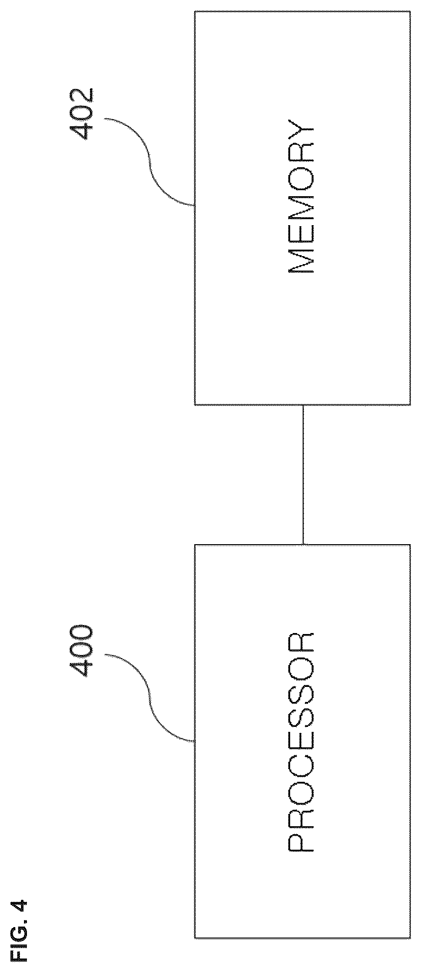 Patent US12322127 Figure 4 – Depth completion method and apparatus using a spatial-temporal