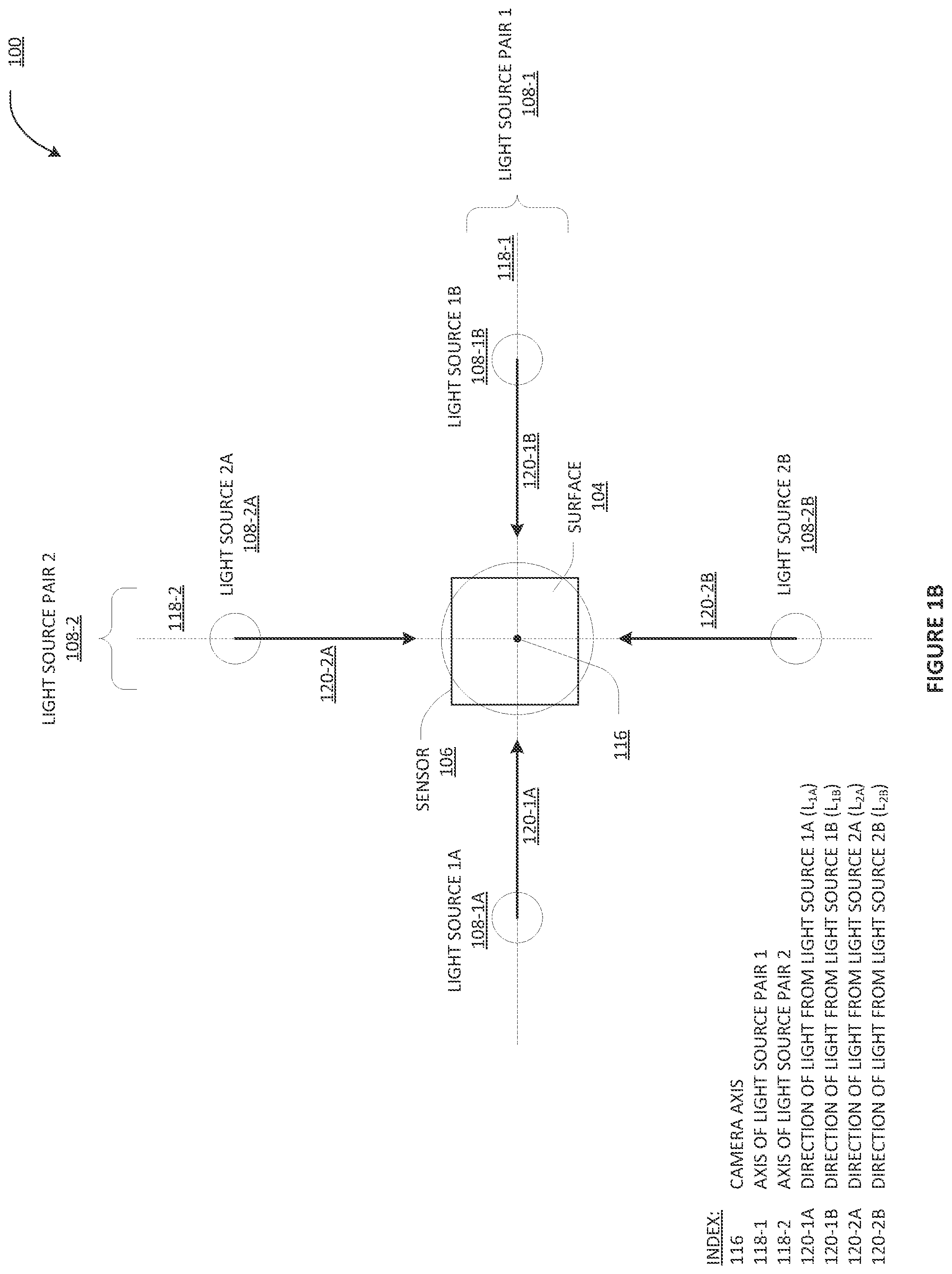 Patent US12322128 Figure 2 – Method, system and apparatus for photometric stereo reconstruction of a surface