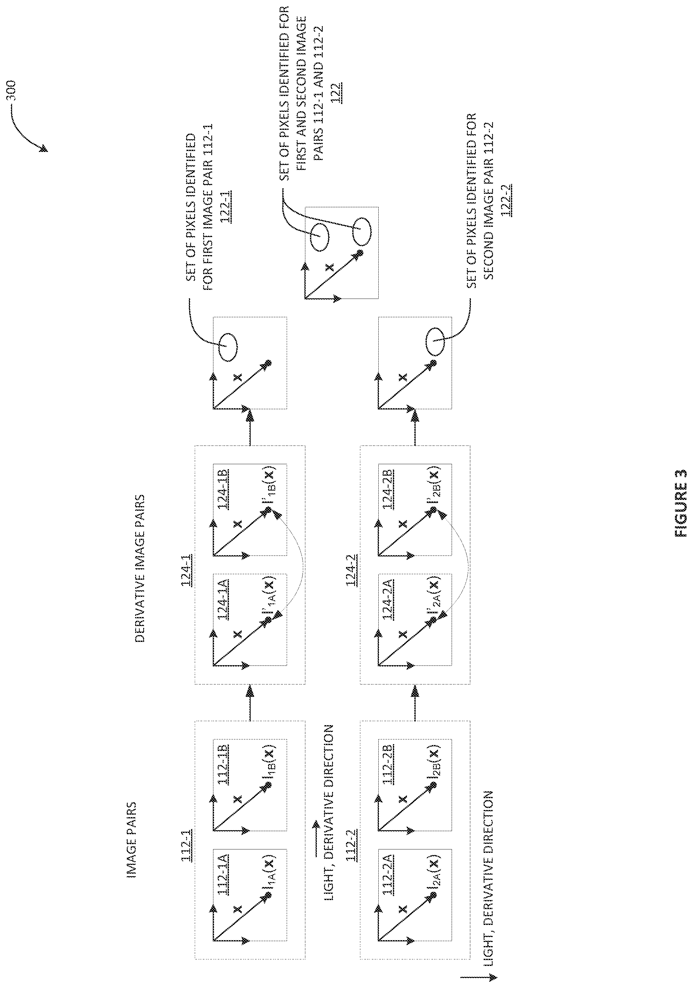 Patent US12322128 Figure 4 – Method, system and apparatus for photometric stereo reconstruction of a surface