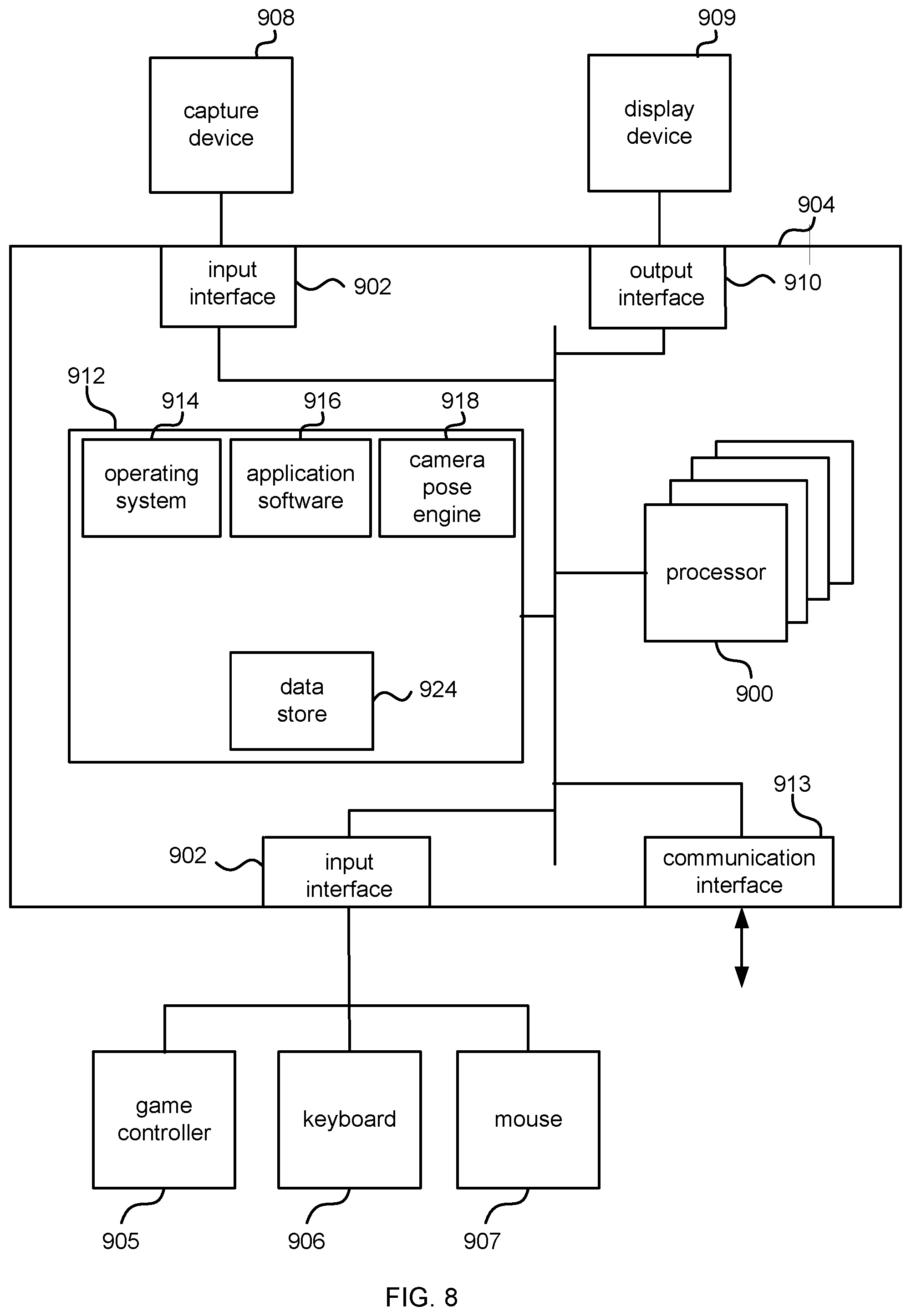 Patent US12322129 Figure 8 – Camera localization