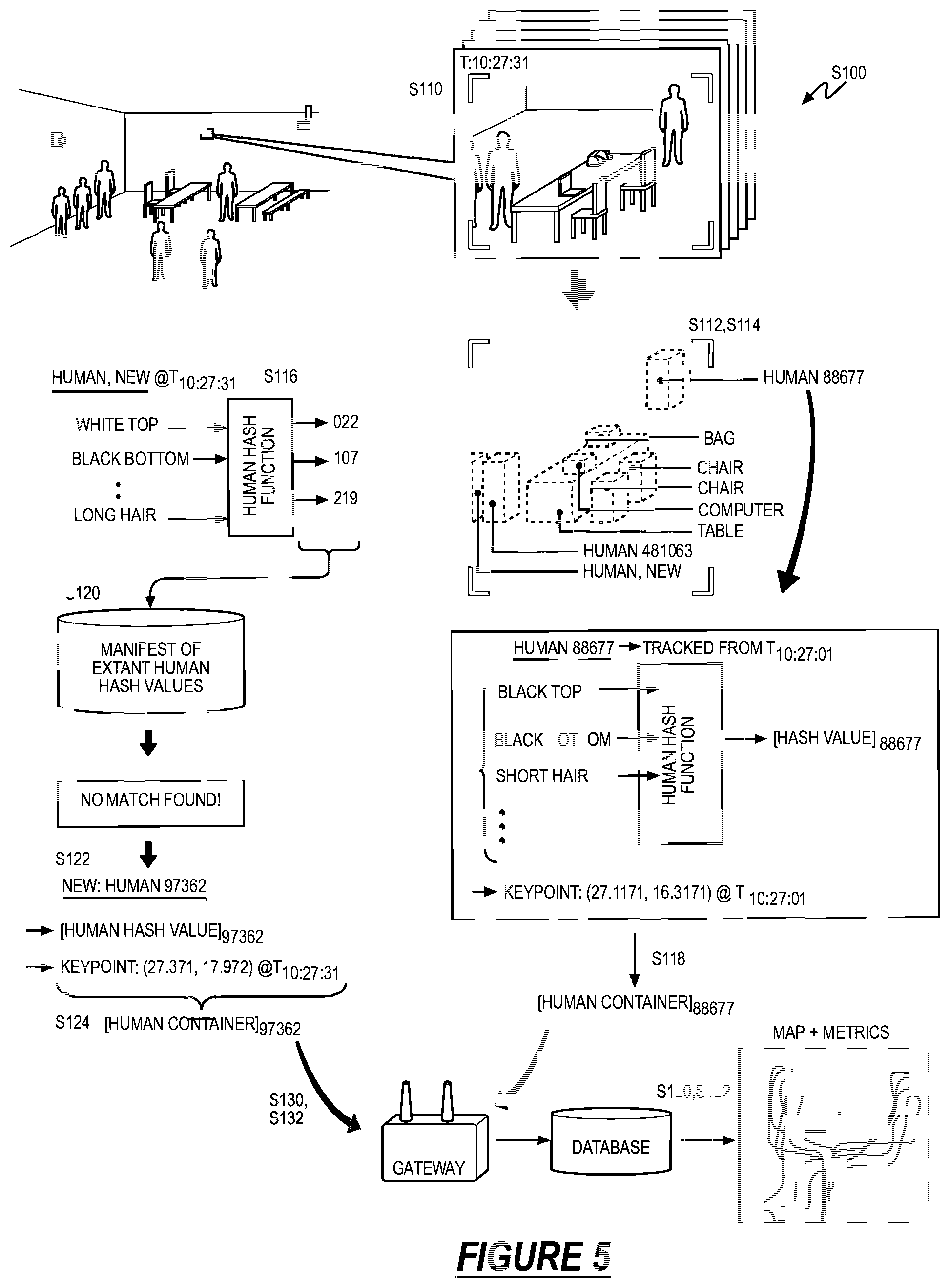 Patent US12322130 Figure 6 – Method for applying contextual privacy filters to moving objects tracked within a space