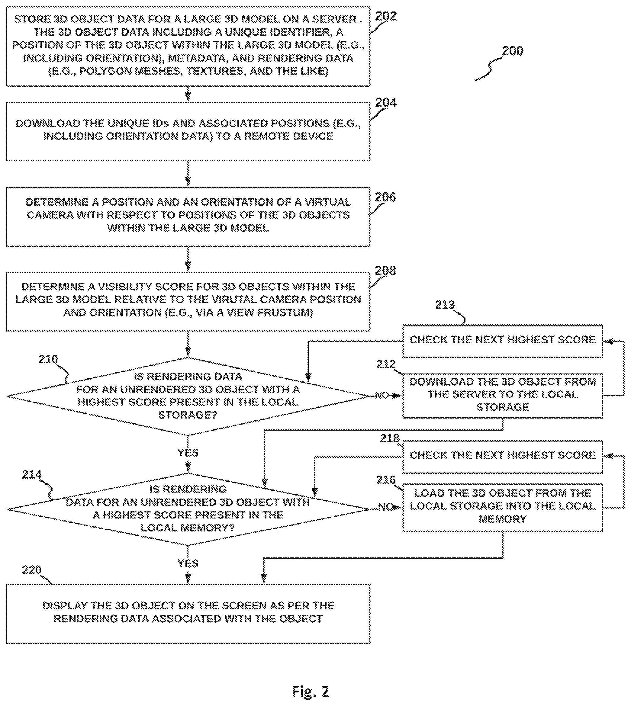 Patent US12322131 Figure 3 – Method and system for displaying a large 3D model on a remote device