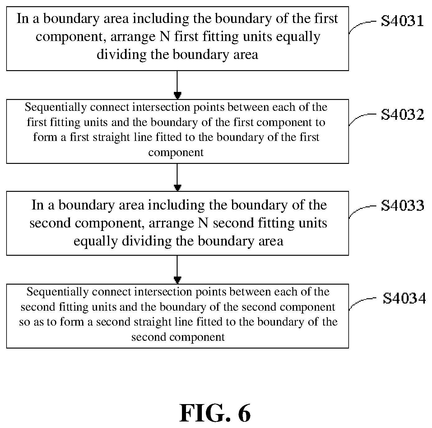 Patent US12322132 Figure 5 – Machine vision detection method, detection apparatus and detection system thereof