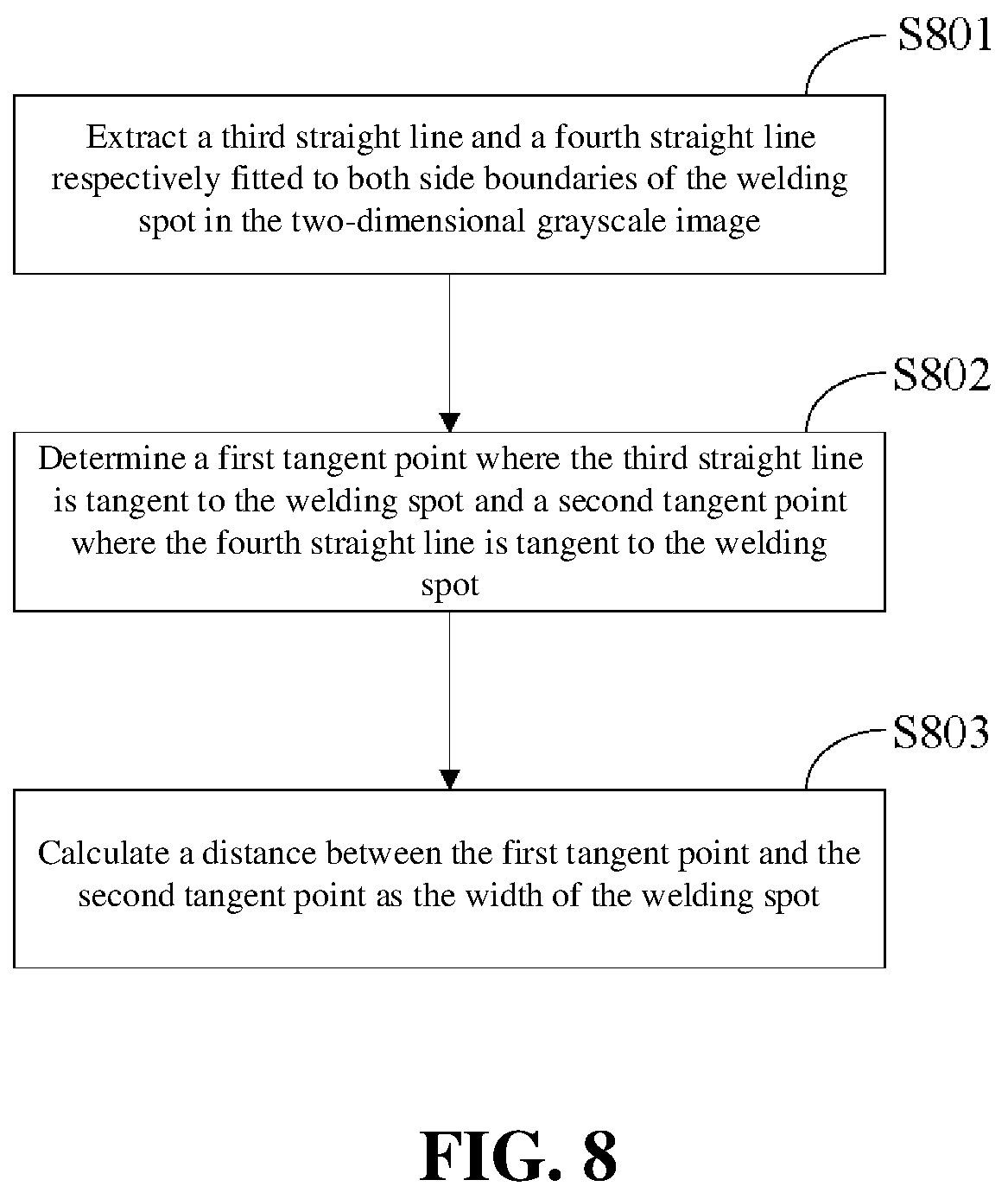 Patent US12322132 Figure 7 – Machine vision detection method, detection apparatus and detection system thereof