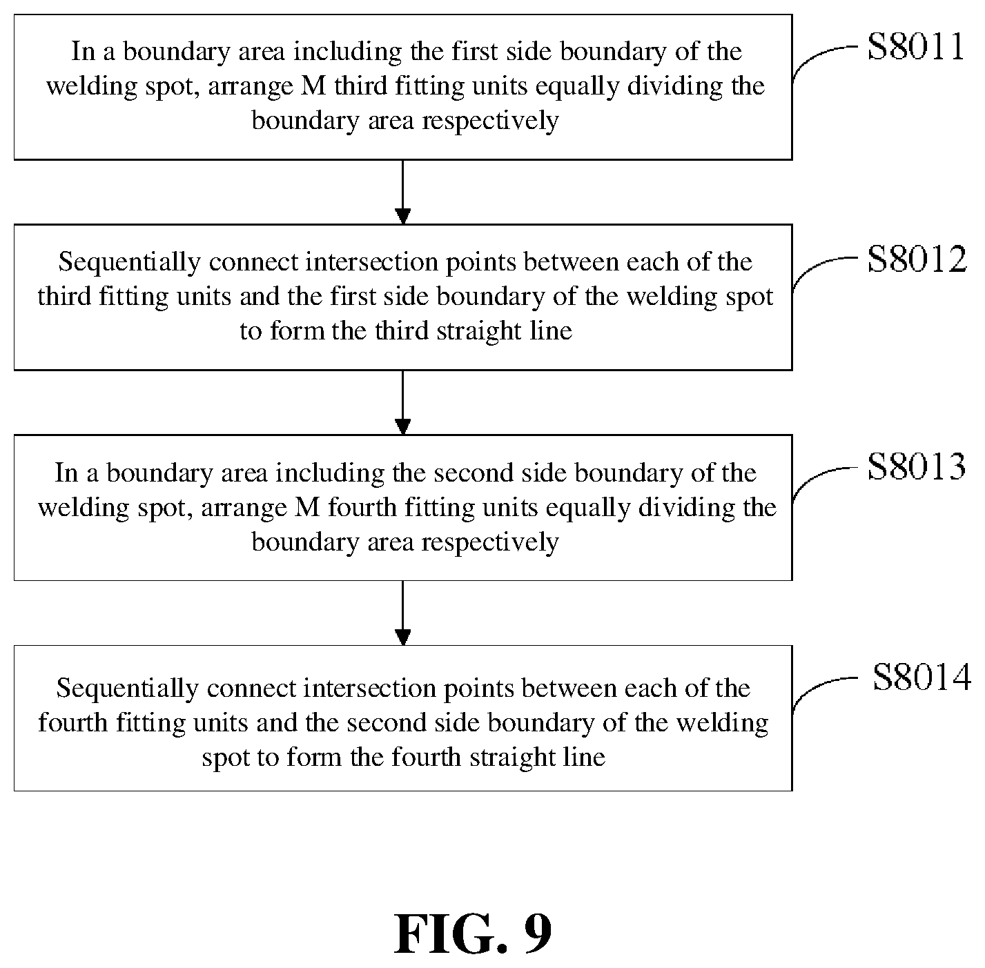 Patent US12322132 Figure 8 – Machine vision detection method, detection apparatus and detection system thereof