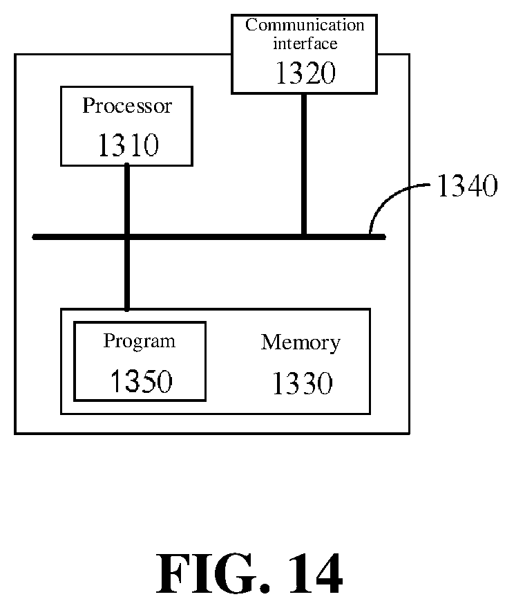 Patent US12322132 Figure 12 – Machine vision detection method, detection apparatus and detection system thereof