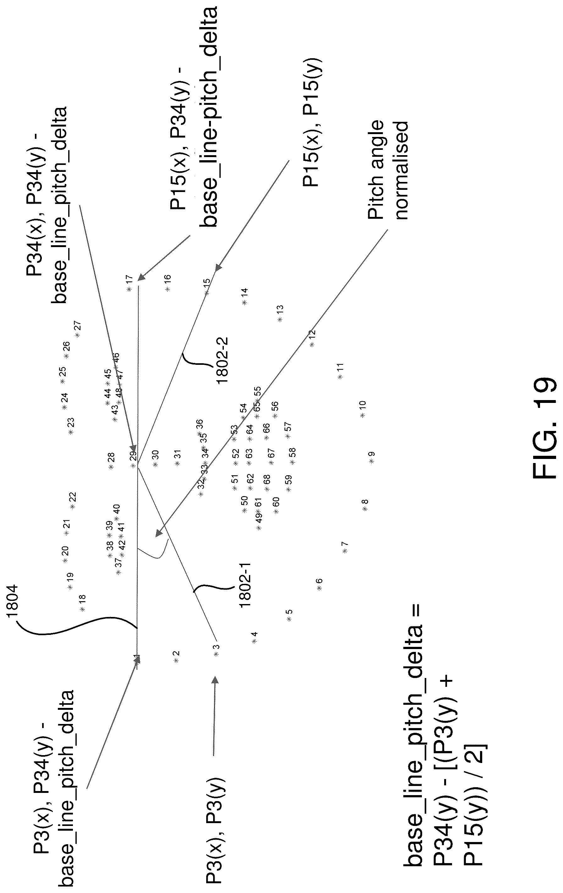 Patent US12322133 Figure 17 – Devices, systems and methods for precise human head positioning