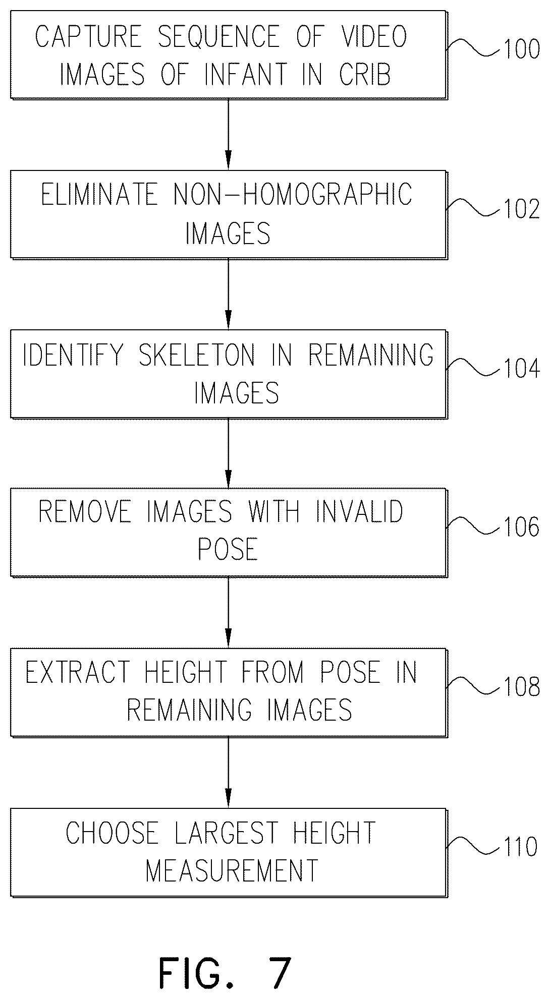 Patent US12322134 Figure 7 – Infant height estimation