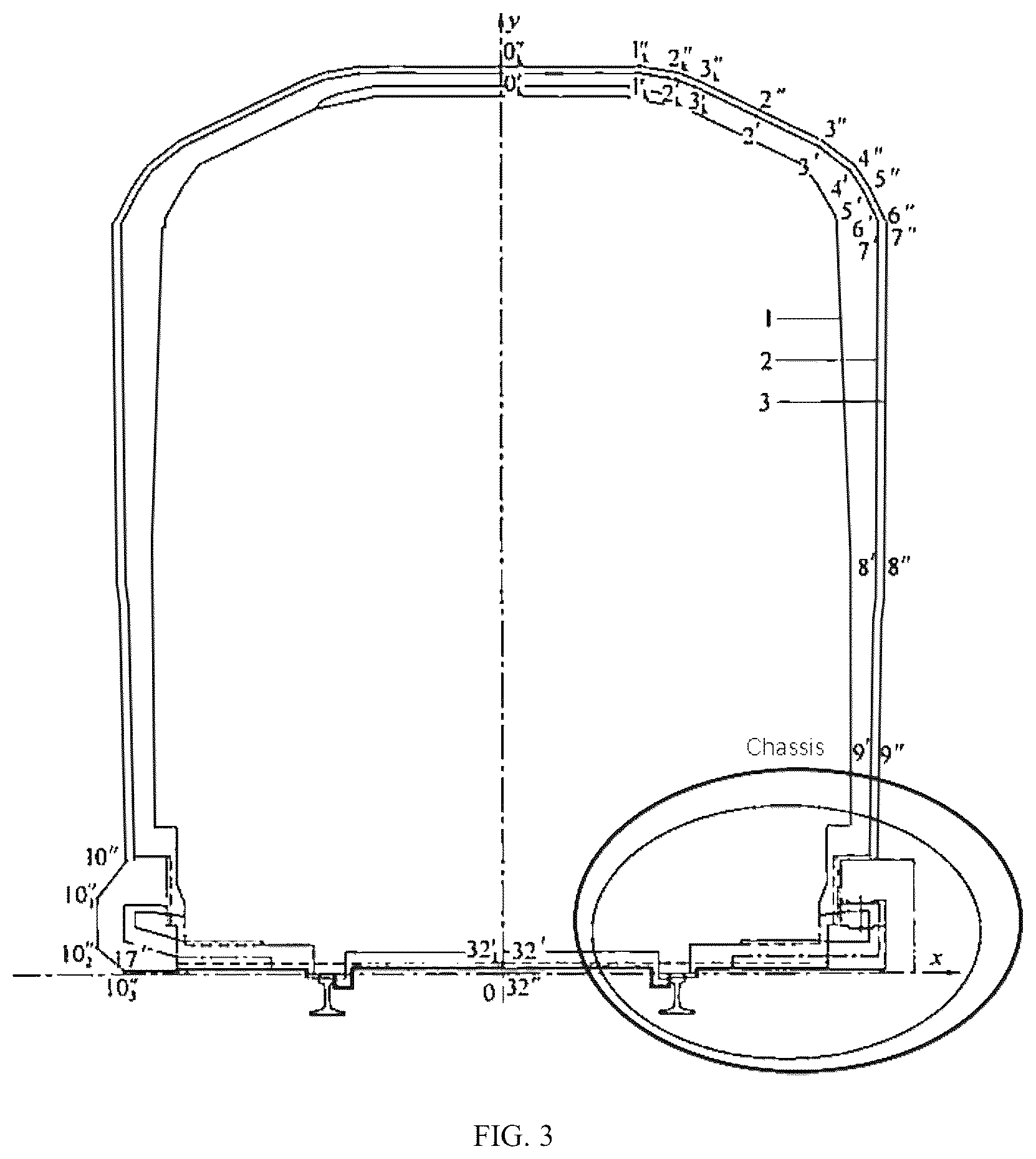 Patent US12322135 Figure 3 – Method, system and electronic equipment for gauge detection of rail vehicle based on three-dimensional point cloud data