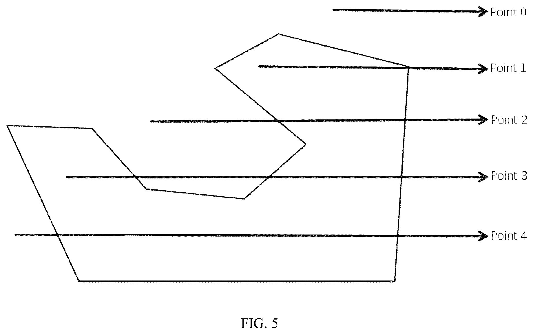 Patent US12322135 Figure 5 – Method, system and electronic equipment for gauge detection of rail vehicle based on three-dimensional point cloud data