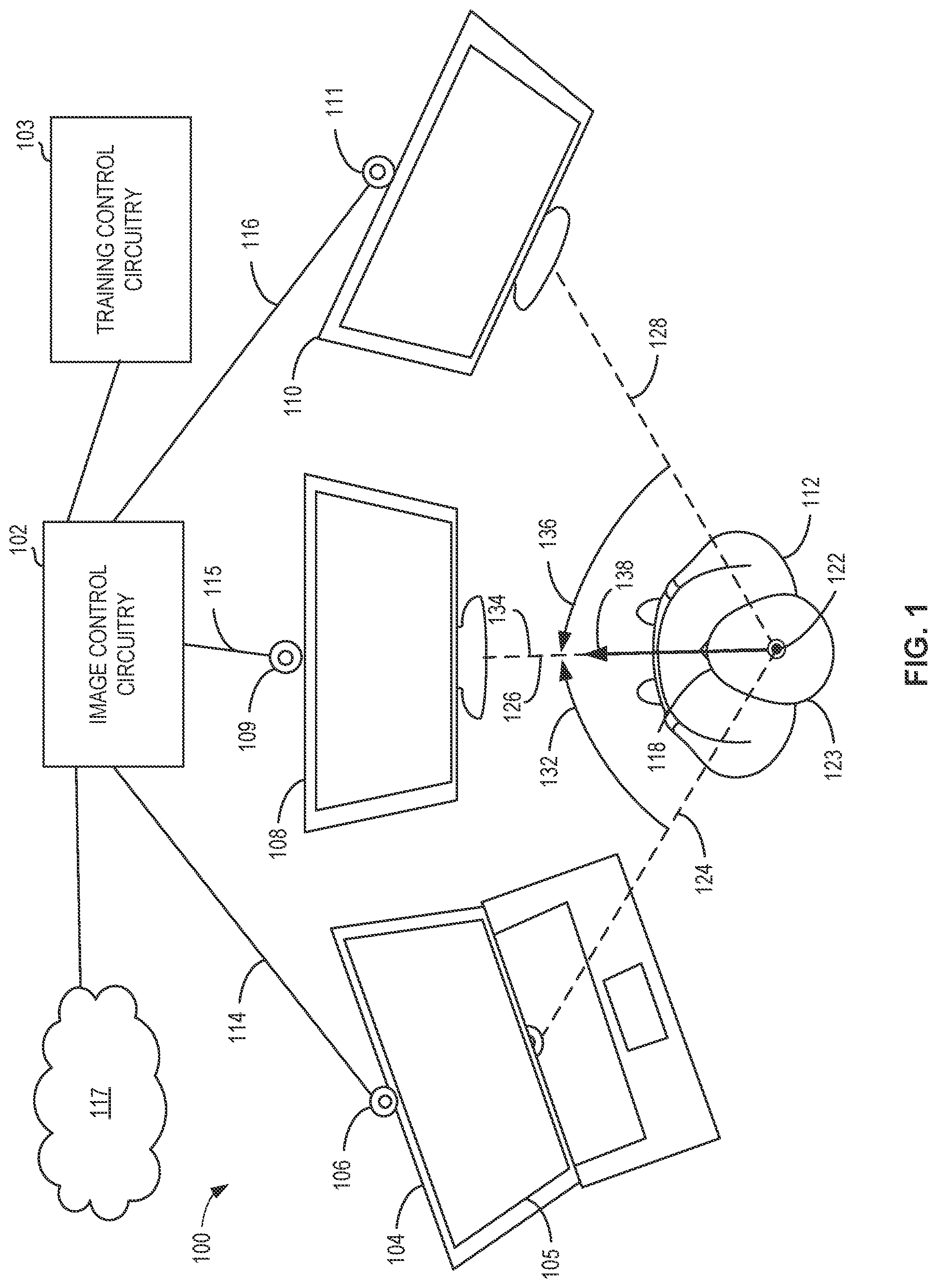 Patent US12322136 Figure 1 – Methods, systems, apparatus, and articles of manufacture for camera image stream selection for electronic user devices