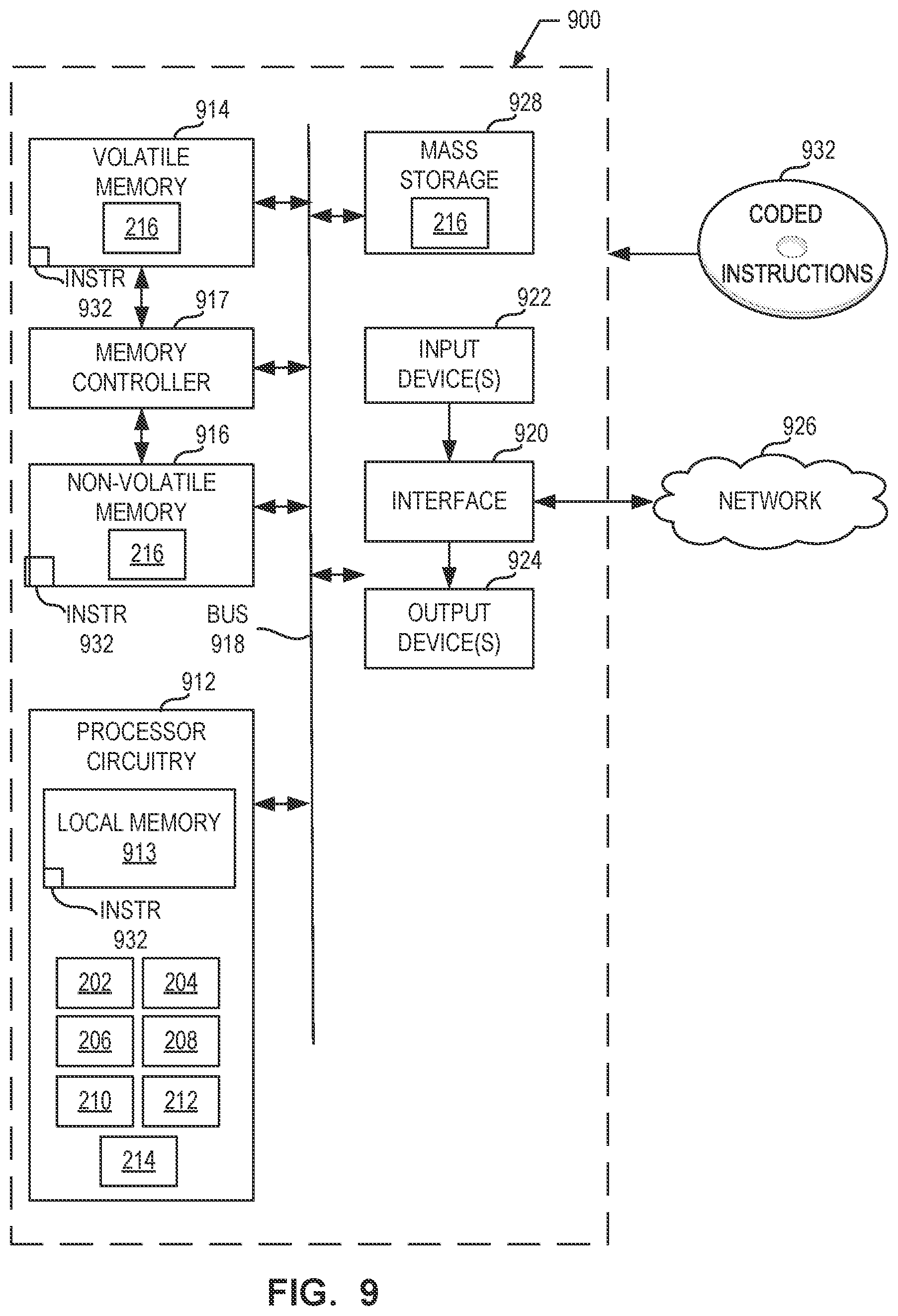 Patent US12322136 Figure 9 – Methods, systems, apparatus, and articles of manufacture for camera image stream selection for electronic user devices