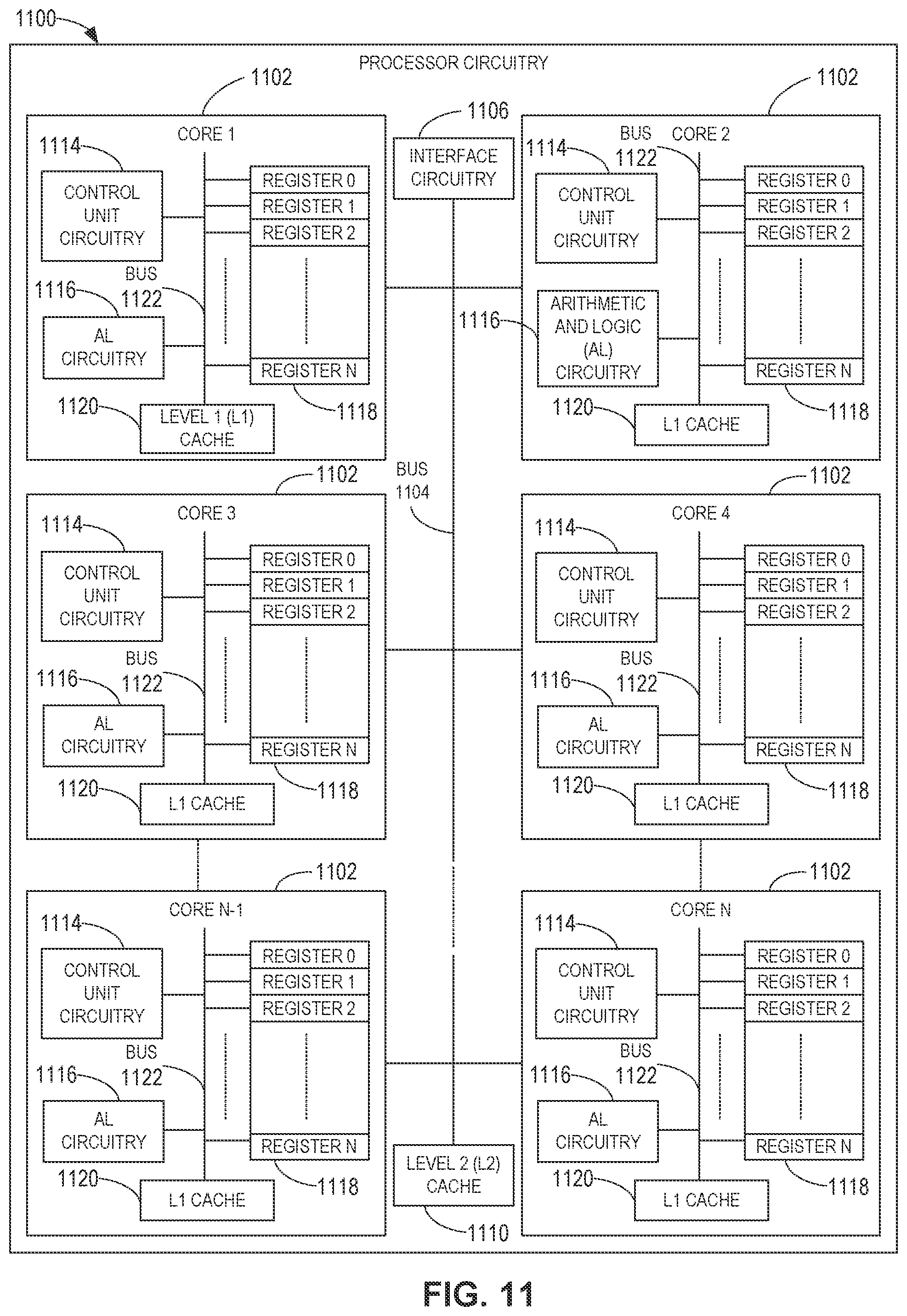 Patent US12322136 Figure 11 – Methods, systems, apparatus, and articles of manufacture for camera image stream selection for electronic user devices