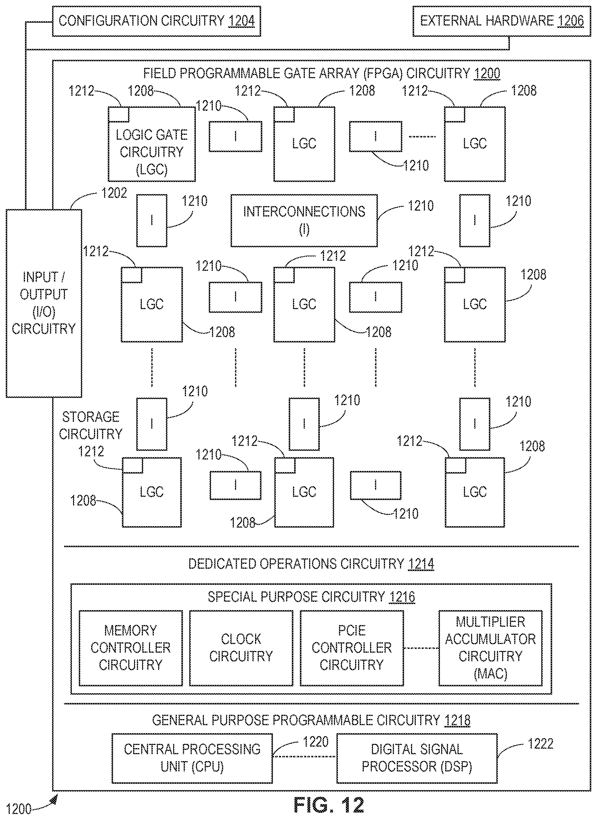 Patent US12322136 Figure 12 – Methods, systems, apparatus, and articles of manufacture for camera image stream selection for electronic user devices