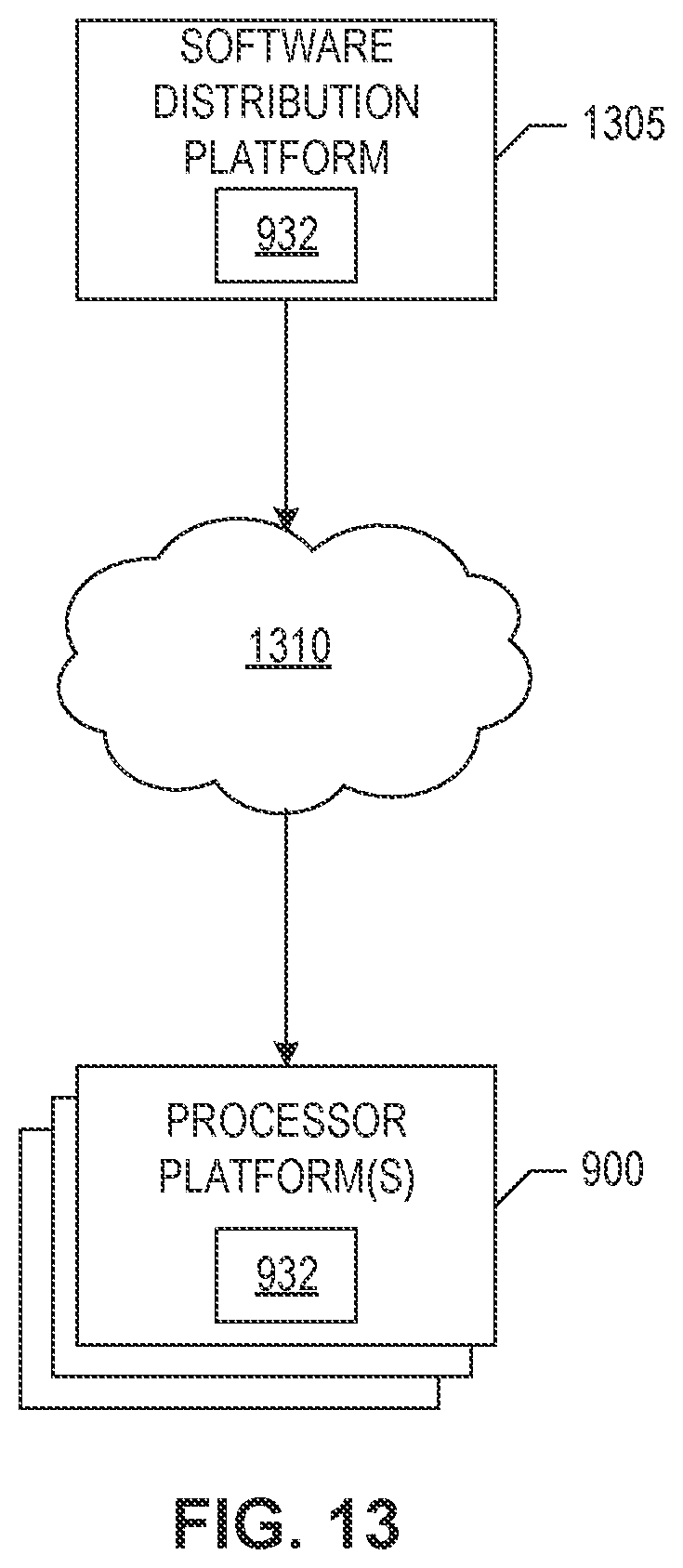 Patent US12322136 Figure 13 – Methods, systems, apparatus, and articles of manufacture for camera image stream selection for electronic user devices