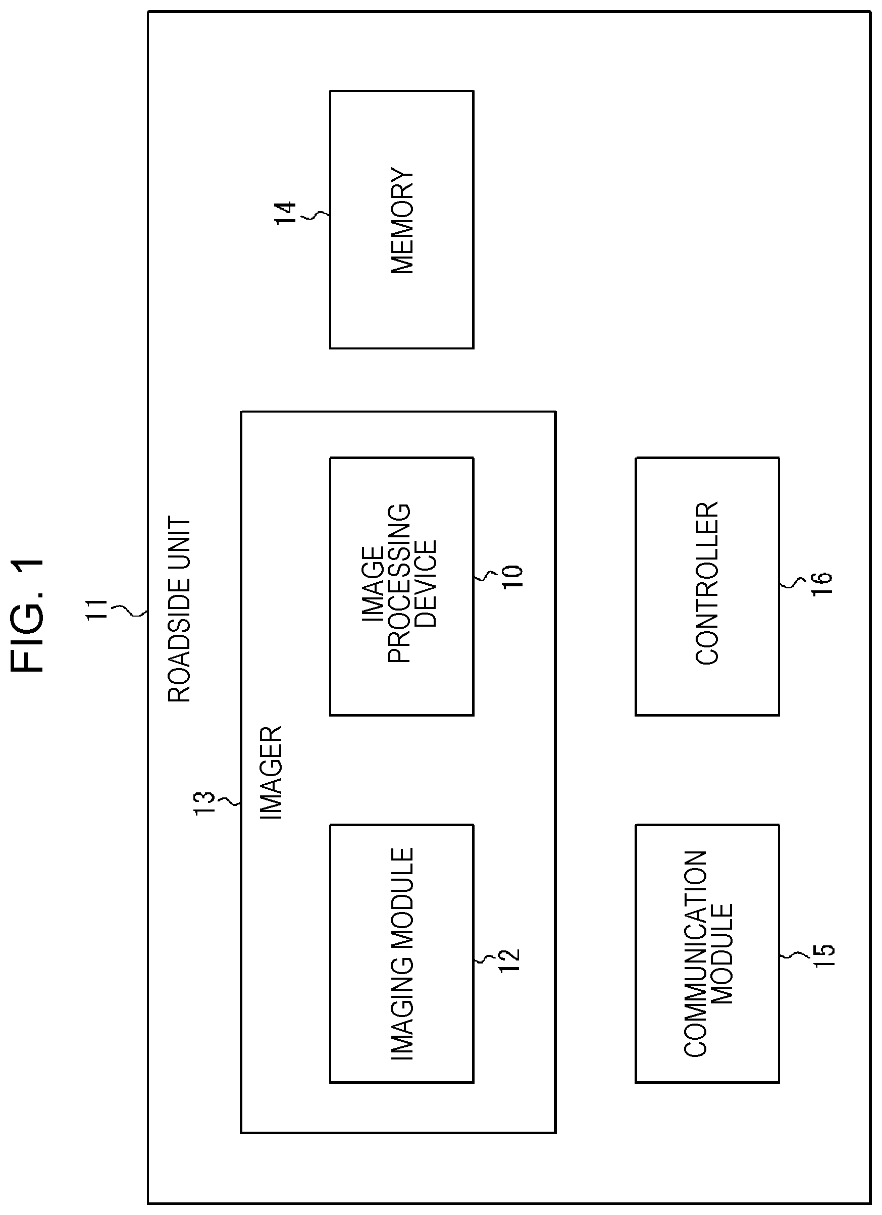 Patent US12322137 Figure 1 – Image processing device, imager, information processing device, detector, roadside unit, image processing method, and calibration method