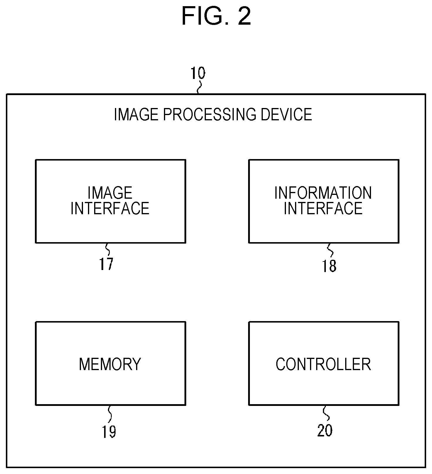 Patent US12322137 Figure 2 – Image processing device, imager, information processing device, detector, roadside unit, image processing method, and calibration method