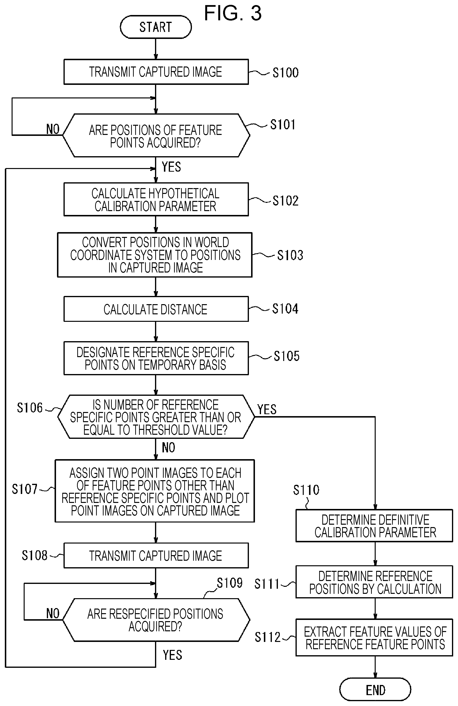 Patent US12322137 Figure 3 – Image processing device, imager, information processing device, detector, roadside unit, image processing method, and calibration method
