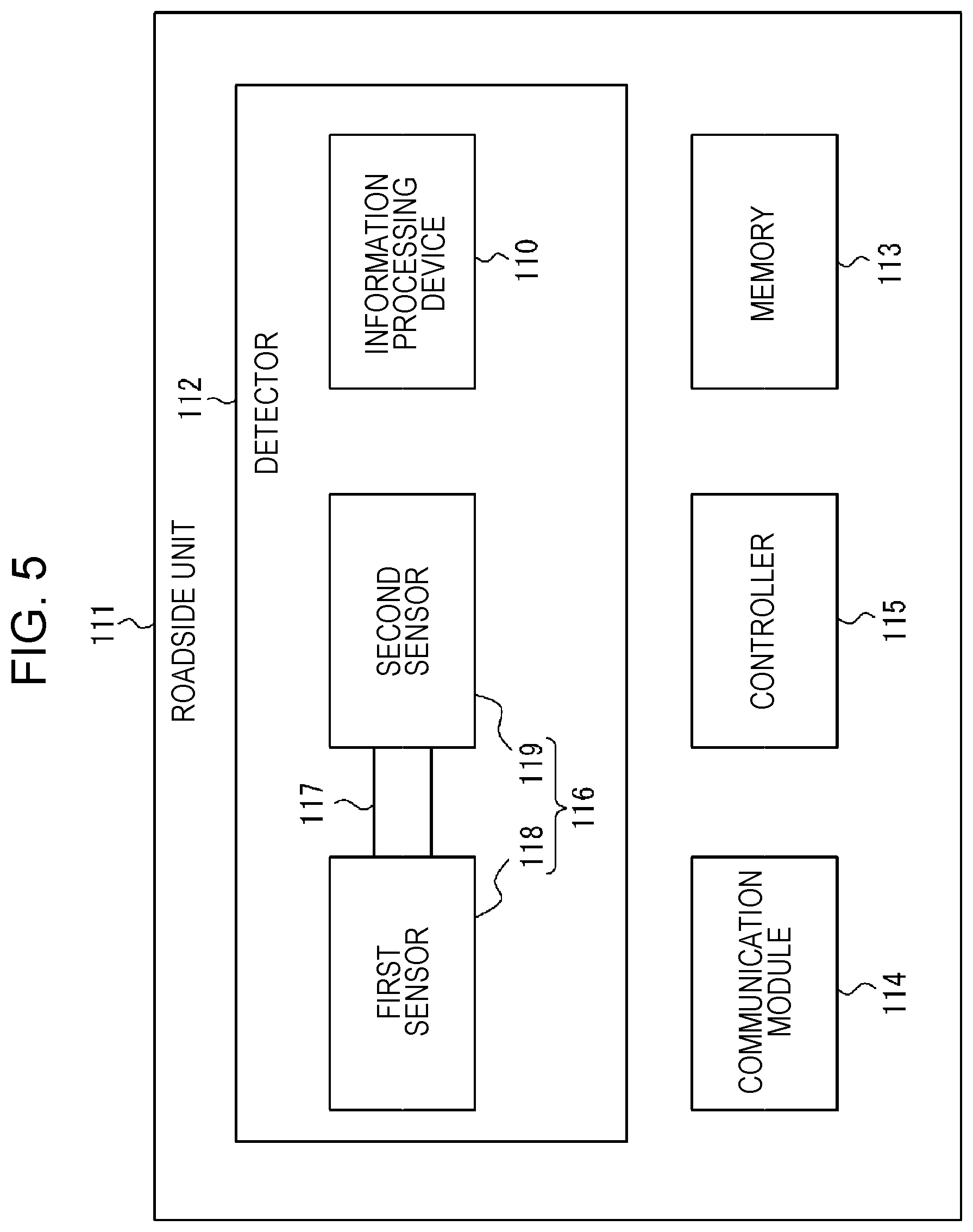 Patent US12322137 Figure 5 – Image processing device, imager, information processing device, detector, roadside unit, image processing method, and calibration method