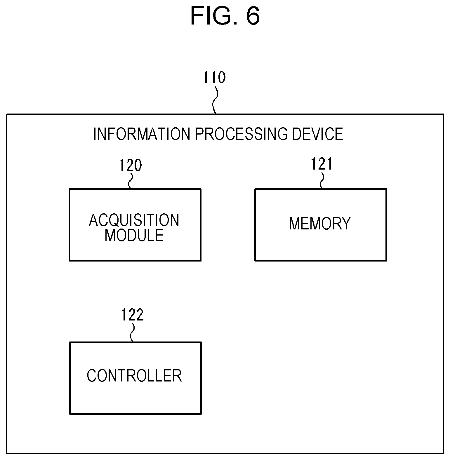 Patent US12322137 Figure 6 – Image processing device, imager, information processing device, detector, roadside unit, image processing method, and calibration method