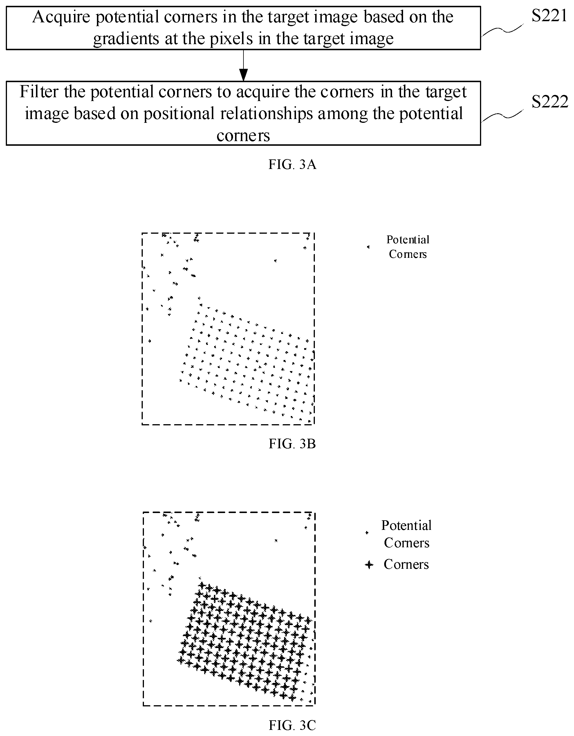 Patent US12322138 Figure 4 – Method and device for corner marking and parameter calibration