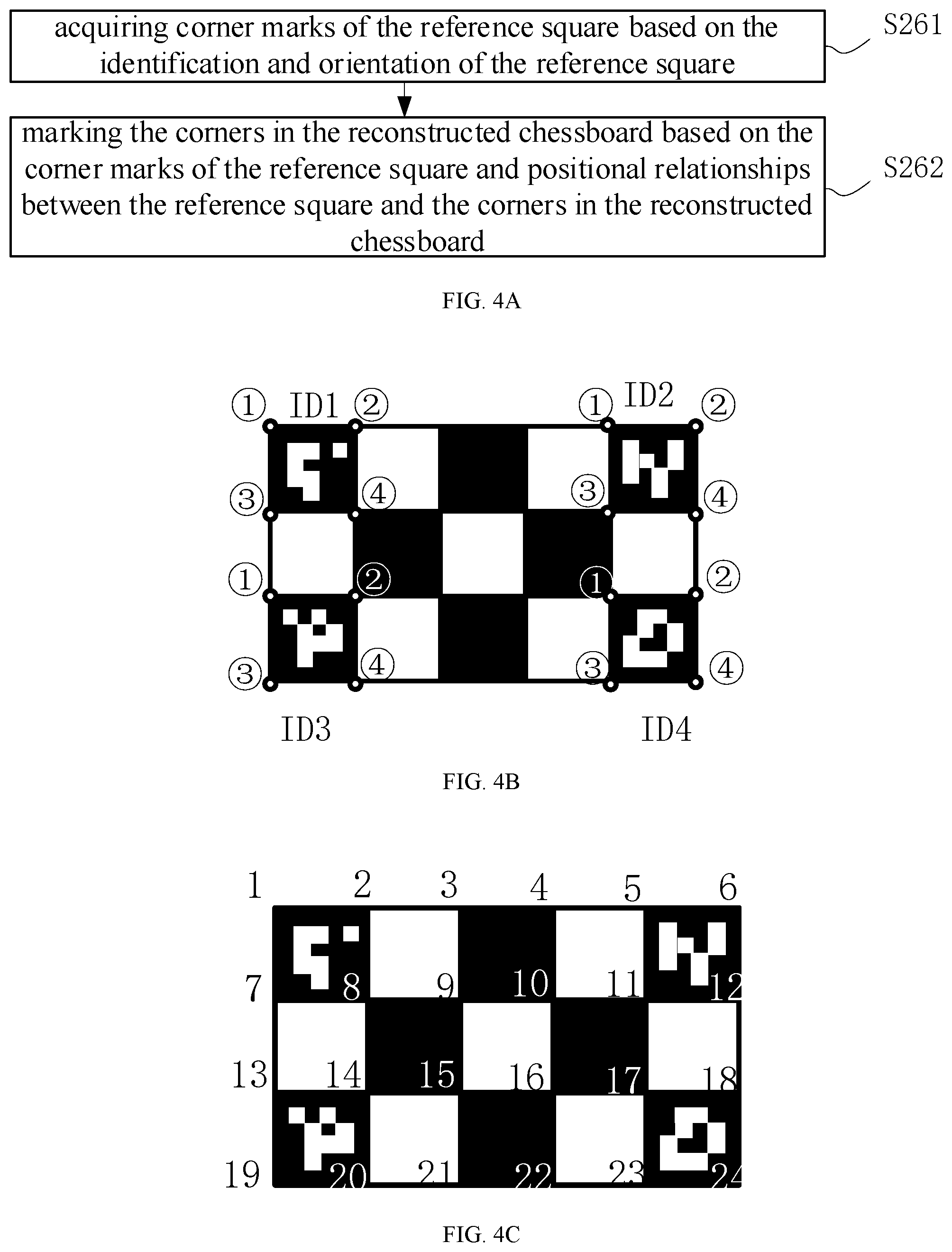 Patent US12322138 Figure 5 – Method and device for corner marking and parameter calibration
