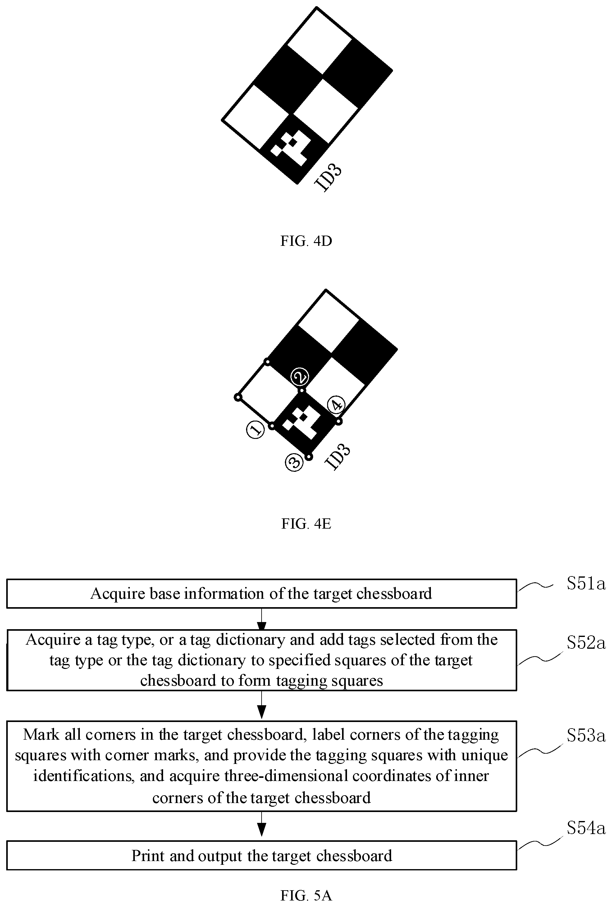Patent US12322138 Figure 6 – Method and device for corner marking and parameter calibration